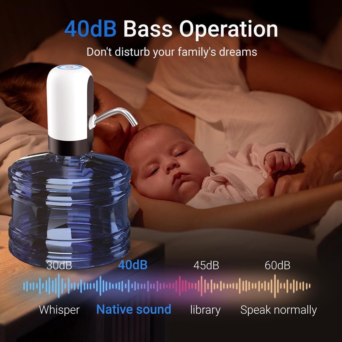 5 Gallon USB Rechargeable Water Bottle Pump - Automatic Electric Water Dispenser for 2.16