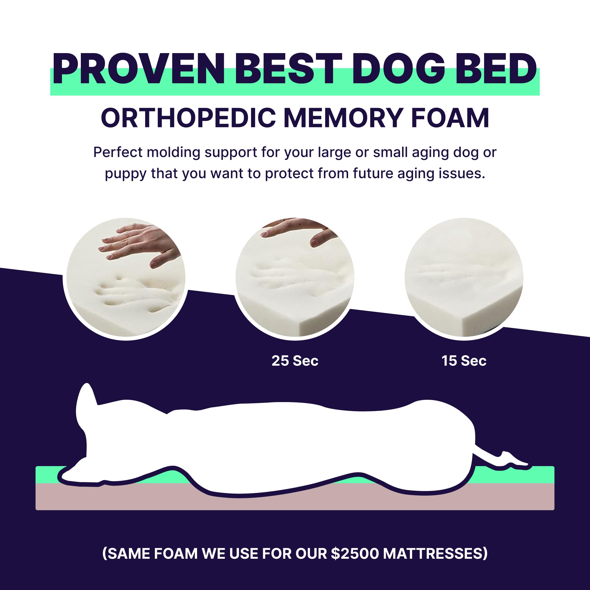 Orthopedic Dog Bed with Gel Memory Foam - Washable Luxury Pet Bed for Large Dogs, Removable Cover & Joint Pain Relief - Perfect for Home, Crate & Senior Dog Comfort (Blue)