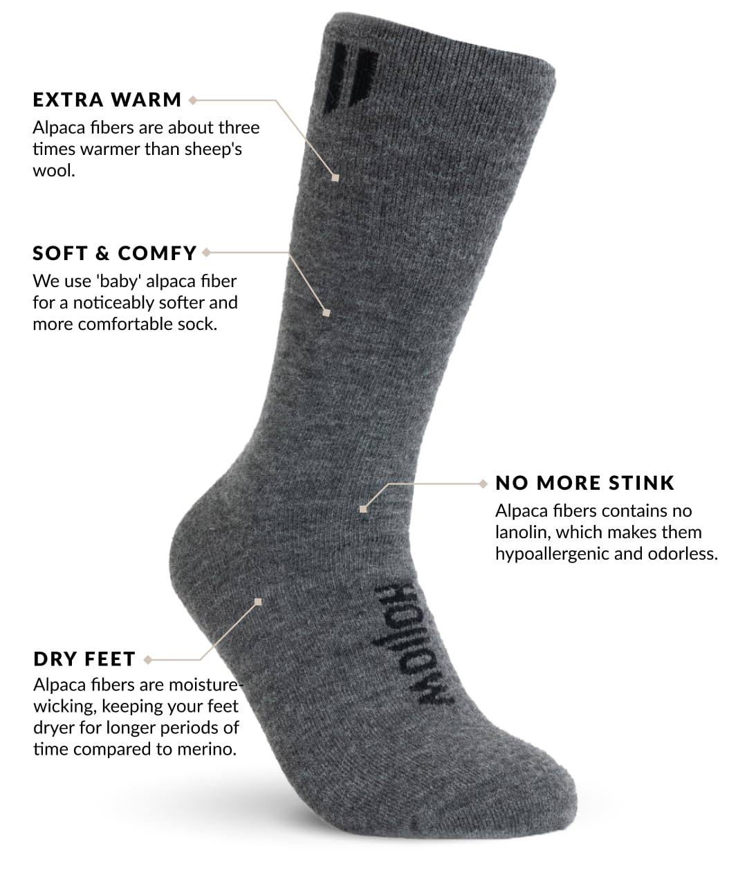 HOLLOW Alpaca Boot Socks for Men & Women - Moisture Wicking, Temperature Regulating Hiking & Running Socks - Perfect for Outdoor Adventures & Cold Weather Activities
