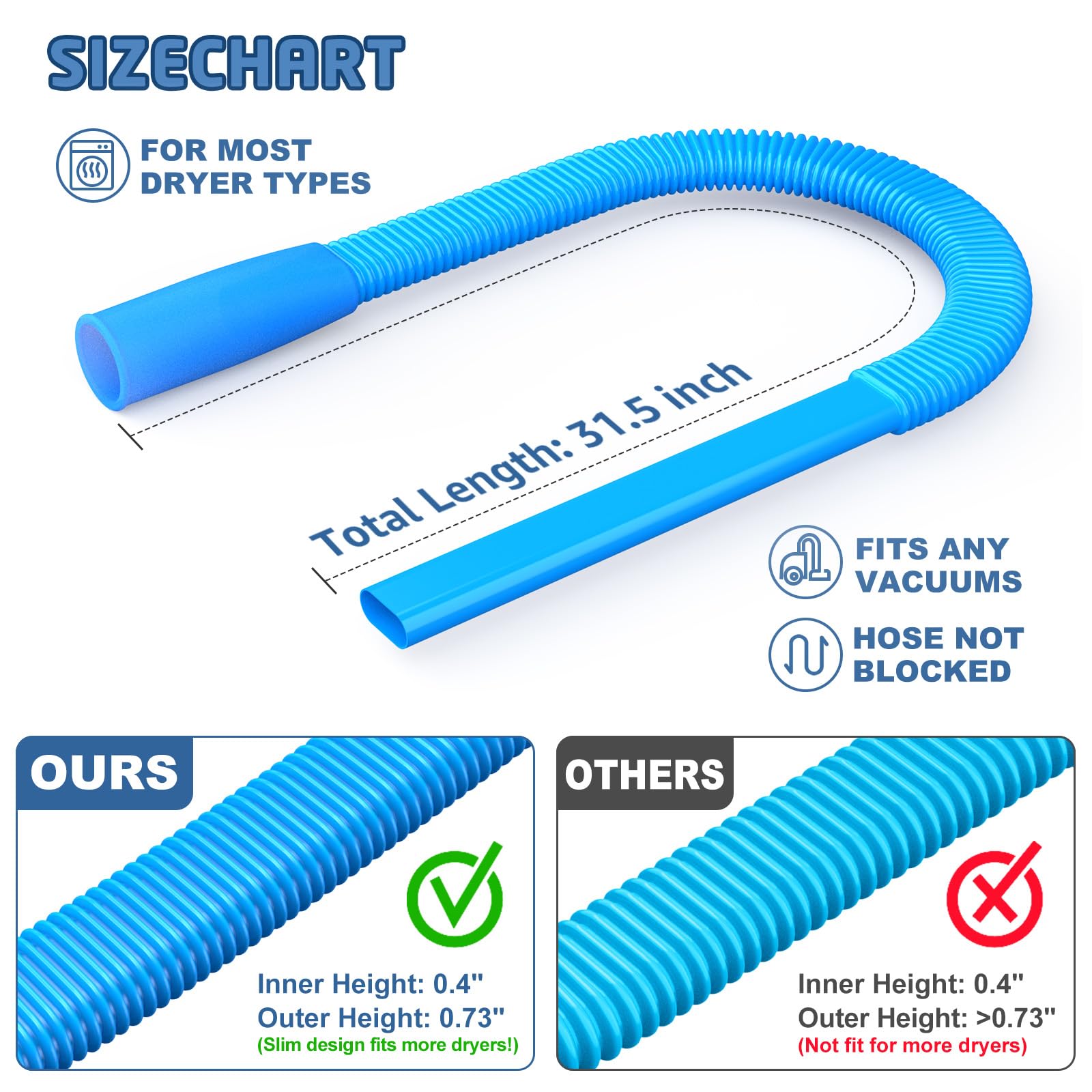 Dryer Vent Cleaner Kit - Universal Vacuum Attachment with Stretch Connector for Lint Removal | Heavy-Duty Cleaning Tool for Dryer Vents & Ducts | Perfect for Home Laundry Room Maintenance & Fire Prevention