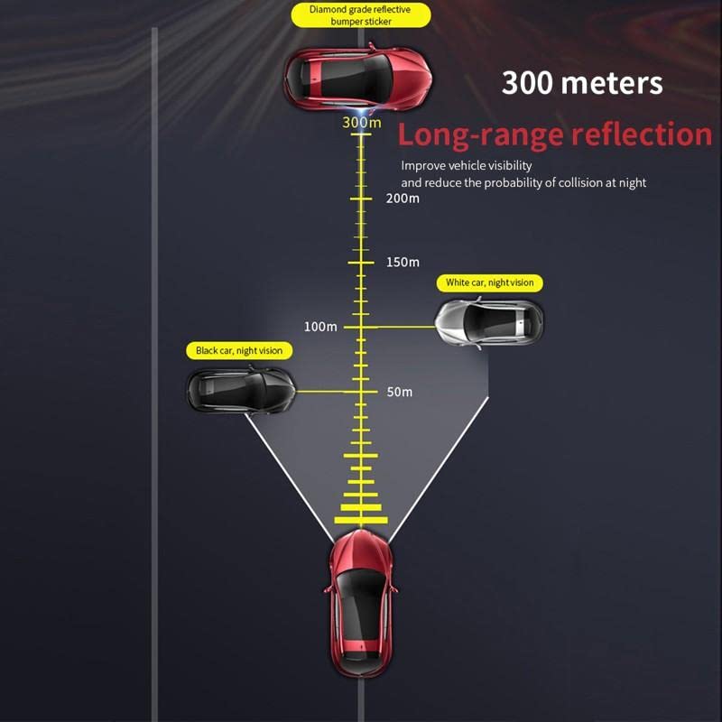 Mr Fix® 4-Pack Red Reflective Car Door Safety Warning Stickers - Universal Fit for Maruti Swift & Other Vehicles - Enhance Nighttime Visibility for Parking Lots & Roadside Emergencies