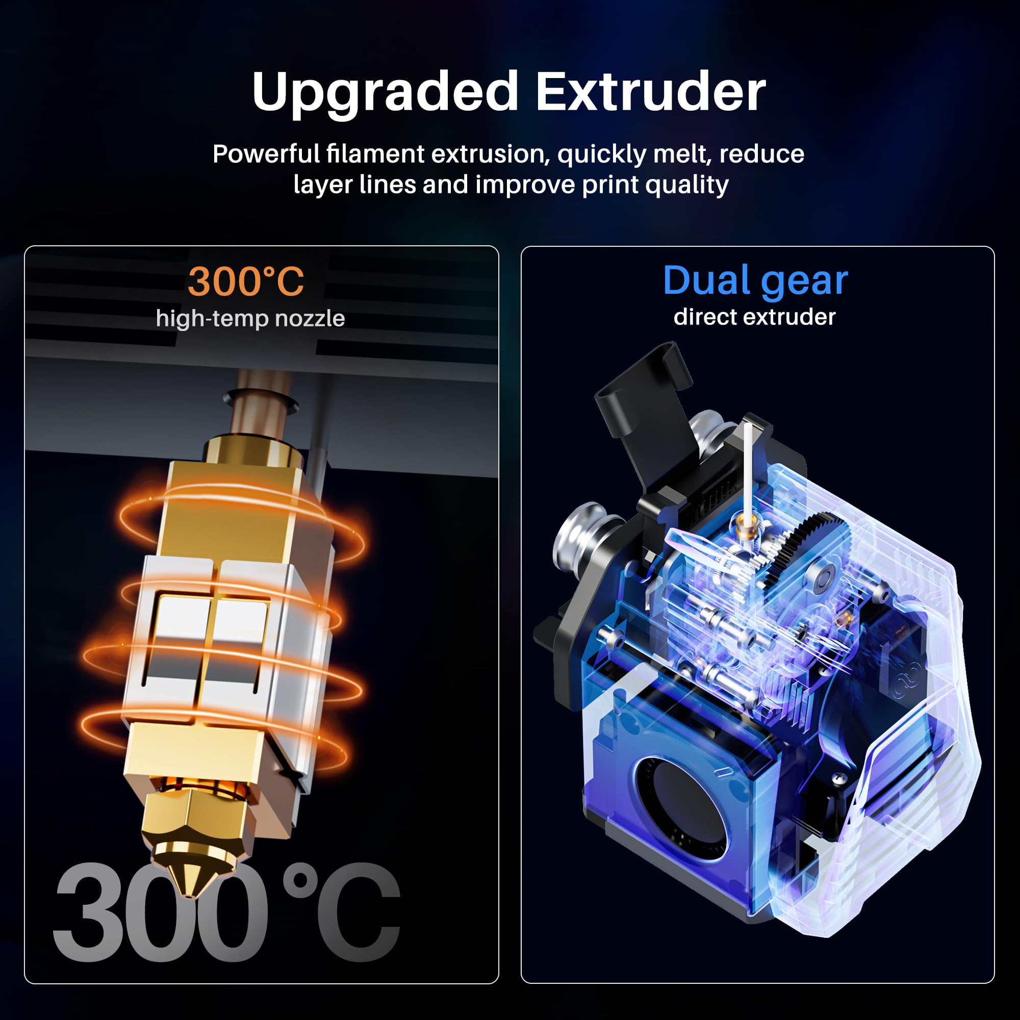 ELEGOO Neptune 4 Pro 3D Printer - 500mm/s High Speed FDM 3D Printer with Klipper Firmware, Auto Leveling & Direct Drive Extruder | Easy Assembly | 8.85x8.85x10.43 Inch Build Volume | Perfect for Home DIY, Prototyping & Hobbyist Projects