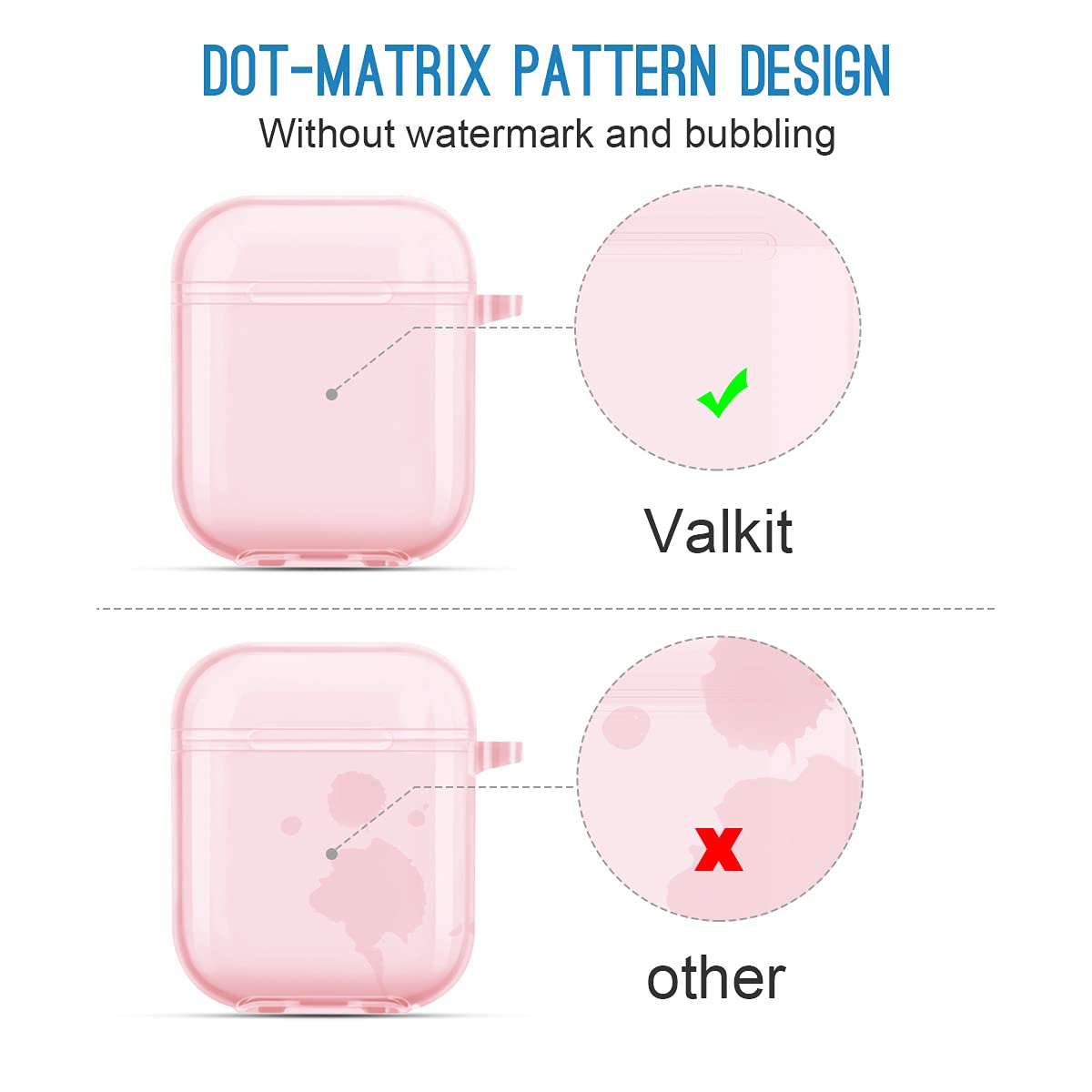Valkit Clear TPU AirPods Case Cover with Keychain - Shockproof Protective Case for AirPods 1 & 2 (Pink) - Compatible with Apple AirPods Charging Case - Perfect for Women, Men & Teens - Gym, Travel & Everyday Use
