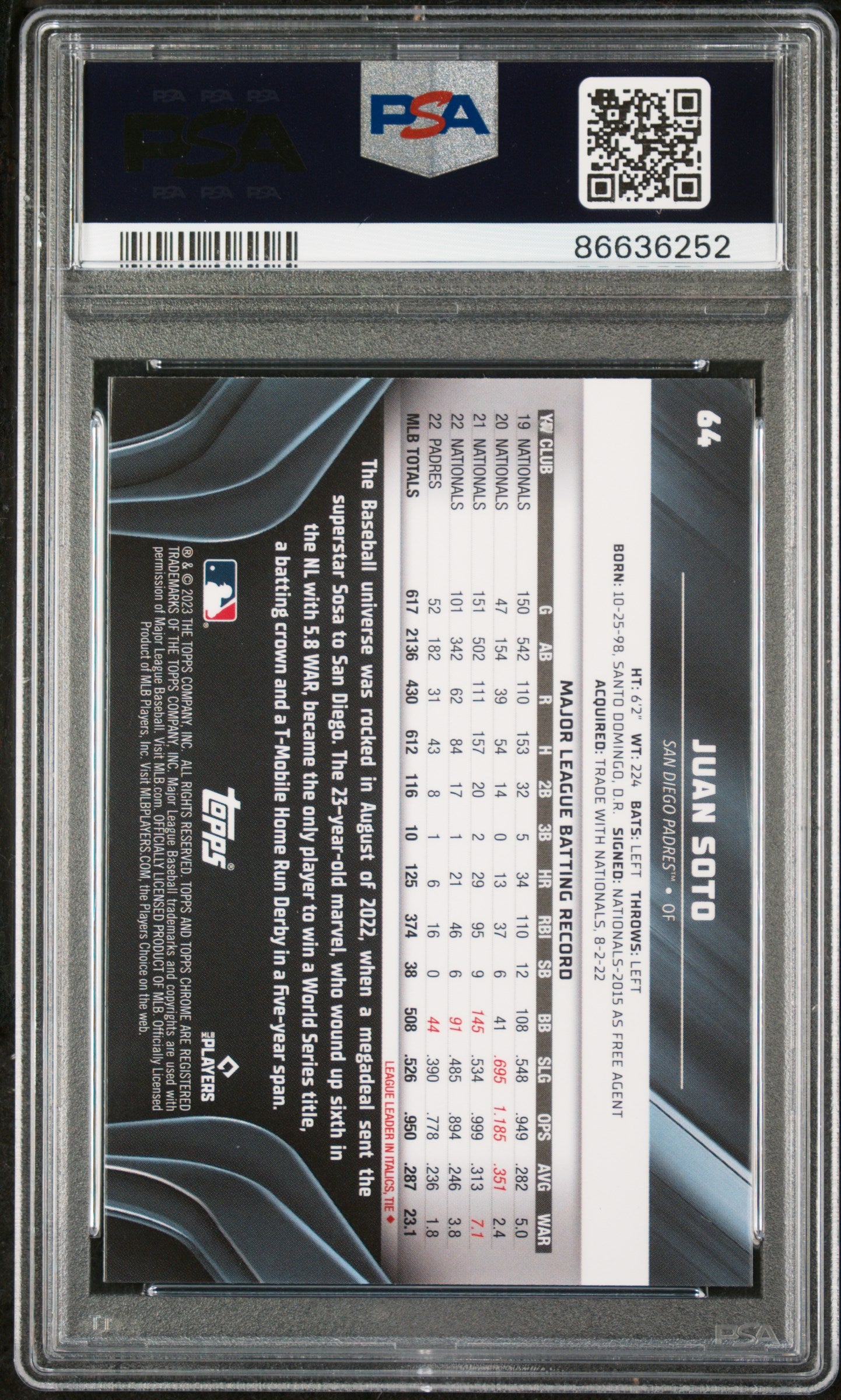 2023 Topps Chrome Black Juan Soto #64 PSA 10 Baseball Card - Perfect for Collectors & Sports Memorabilia Enthusiasts