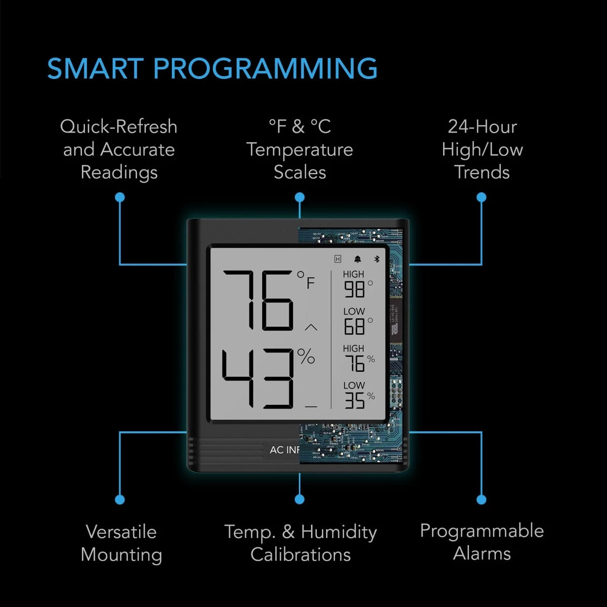 Cloudcom B2 Smart Thermo Hygrometer with Data App - Wireless Temperature & Humidity Monitor with Integrated Sensor Probe for Home, Greenhouse & Indoor Climate Control