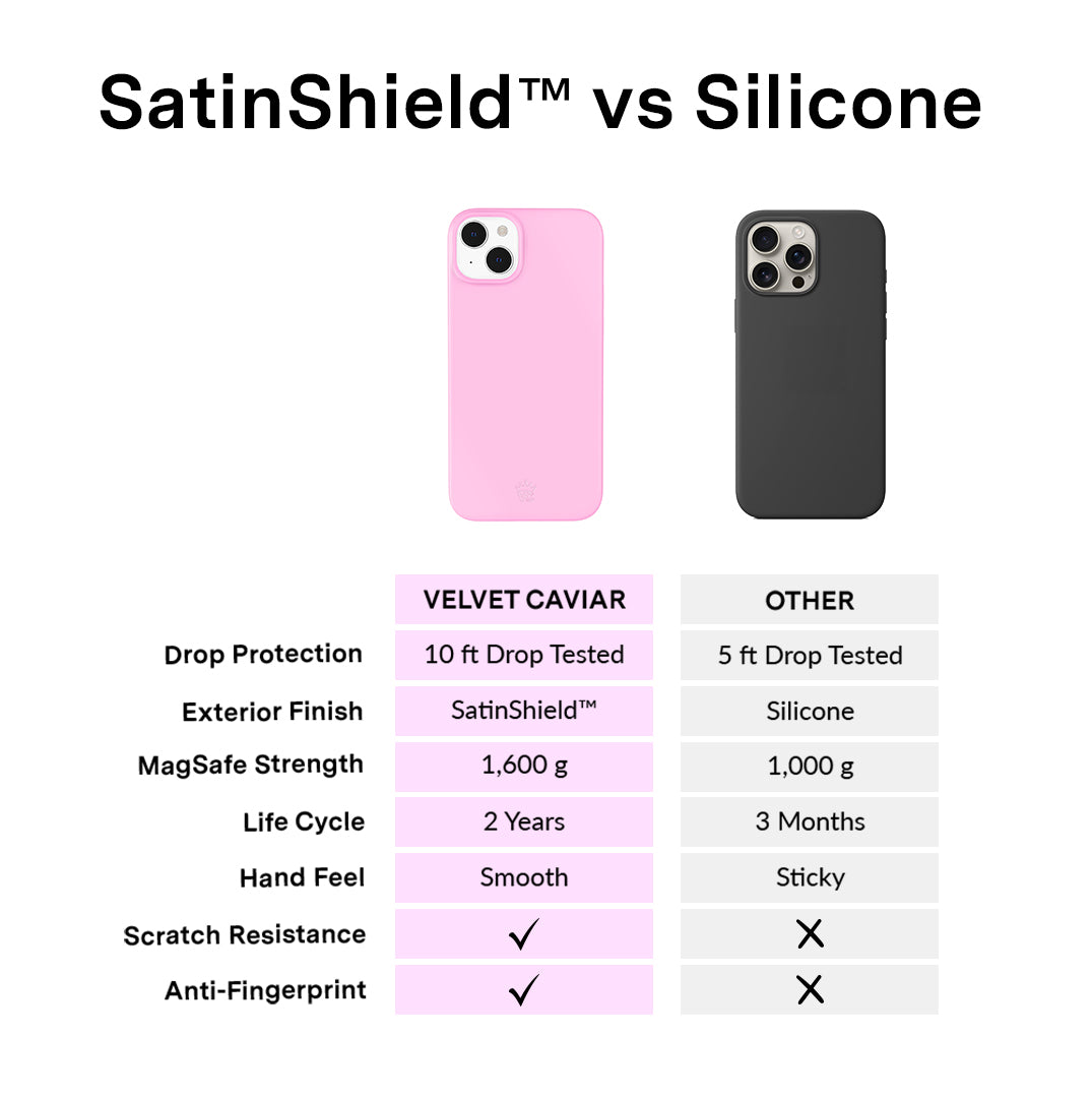 Pink Sugar iPhone Case - Cute & Durable Phone Cover for iPhone 13/14/15 - Perfect for Girls, Teens & Women - Great for Everyday Use, School & Travel