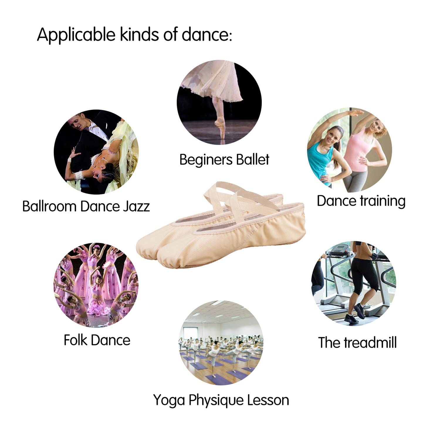 Women's Ballet Shoes - Soft Canvas Ballet Slippers for Dance, Yoga & Practice - Comfortable Ballet Flats for Women & Girls - Perfect for Ballet Class, Yoga Studio & Home Workouts