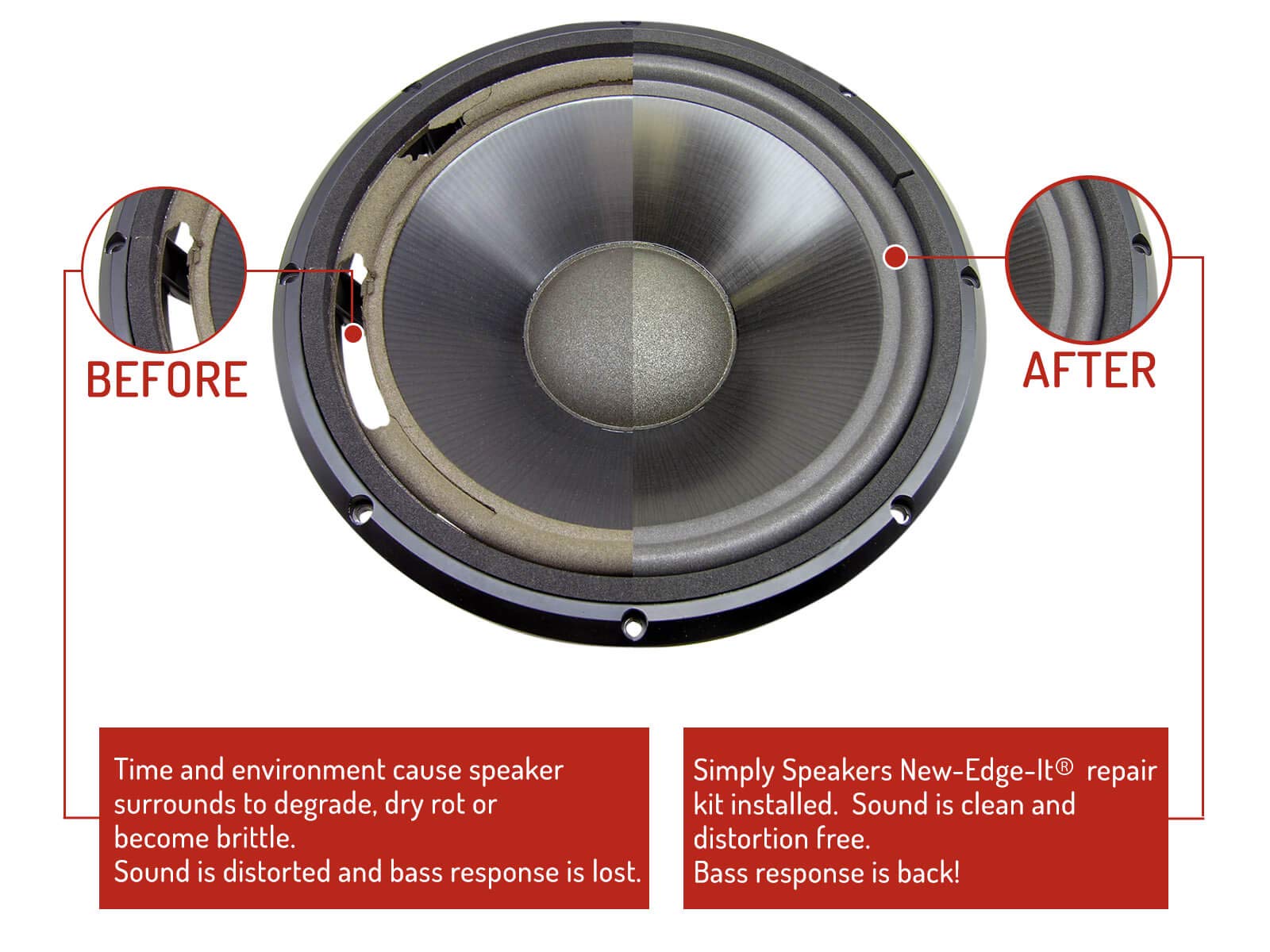 Infinity RS-4000 & RS-4000A Speaker Repair Kit FSK-INF4000C | Complete System Replacement Parts for Home Theater & Audio Enthusiasts