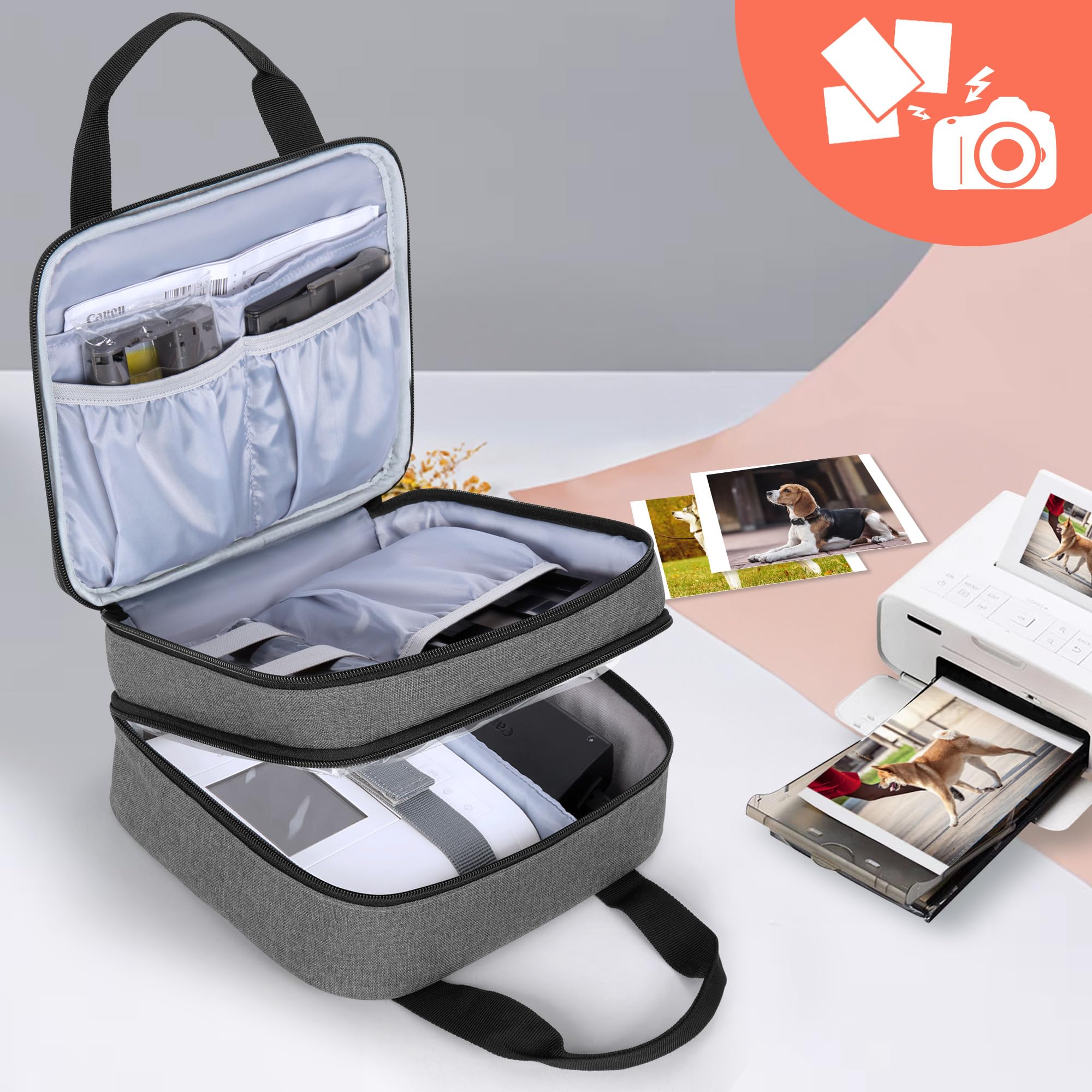 LUXJA Gray Photo Printer Case Compatible with Canon SELPHY CP1500 CP1300 CP1200 - Portable Printer Bag with Accessory Pockets for Travel Home Office Use