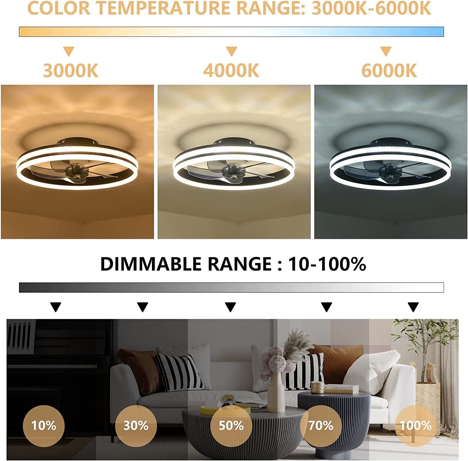 Modern LED Dimmable Ceiling Fan with Light - Remote Control & Timer, Gold/Black Finish - Perfect for Living Room, Bedroom, Kitchen & Dining Room - Energy Efficient Cooling & Ambient Lighting Solution