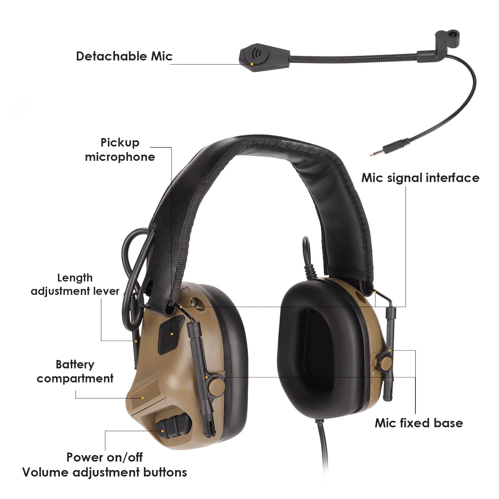 Military Headset with Microphone - Retractable Gaming & Hunting Headphones for Walkie Talkie Radios (No Noise Cancelling) - Ideal for Tactical Operations, Airsoft, and Outdoor Adventures