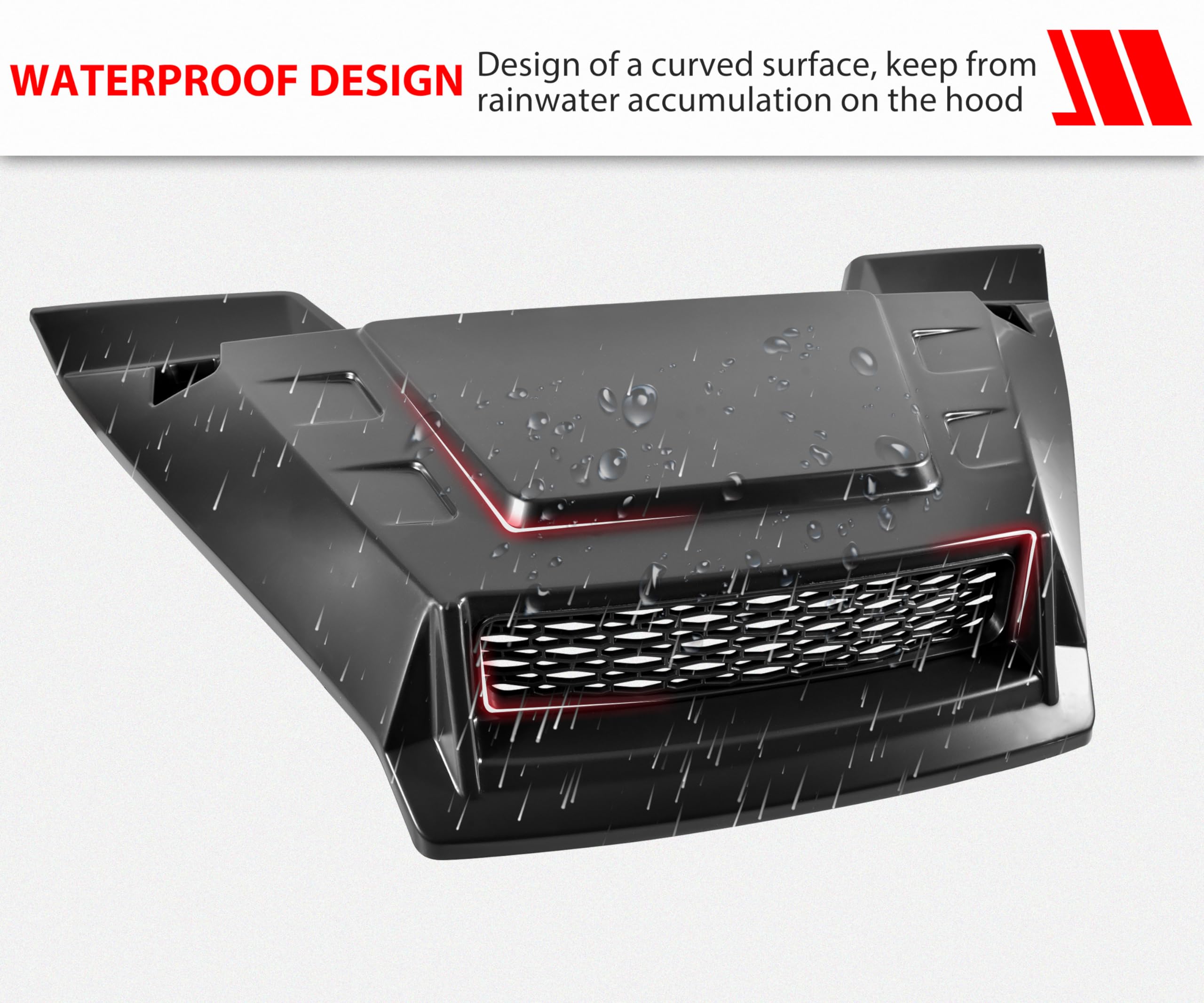 SAUTVS Sport Hood Scoop with Mesh for Honda Pioneer 1000-3 1000-5 1000-6 (2016-2025) | Front Hood Cover with Grill Vents Kit | Easy Installation | Off-Road & Adventure Accessories