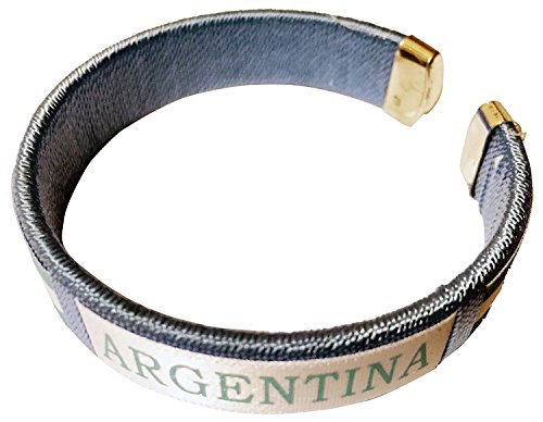 Country: Argentina
