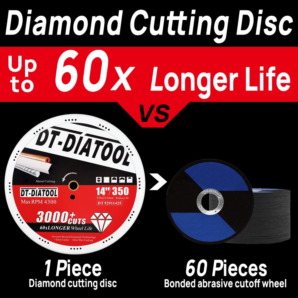 DT-DIATOOL 9 x 7/8