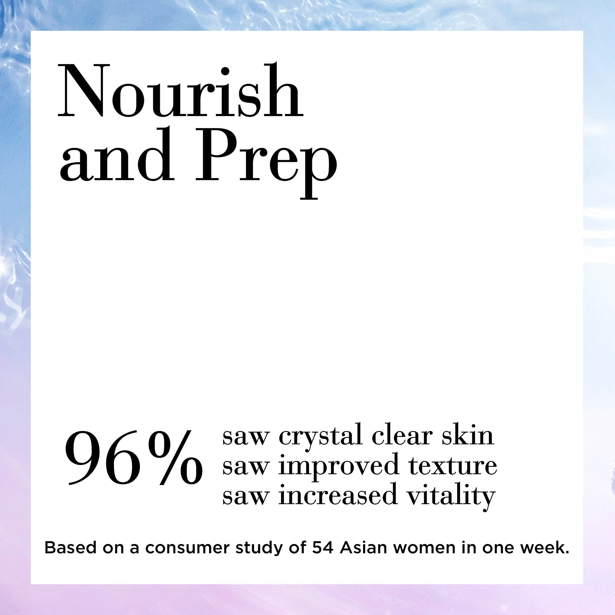 Ceramide Micro Capsule Skin Replenishing Essence - Hydrating & Anti-Aging Face Serum for Dry Skin - Perfect for Night Routine & Daily Skincare Regimen