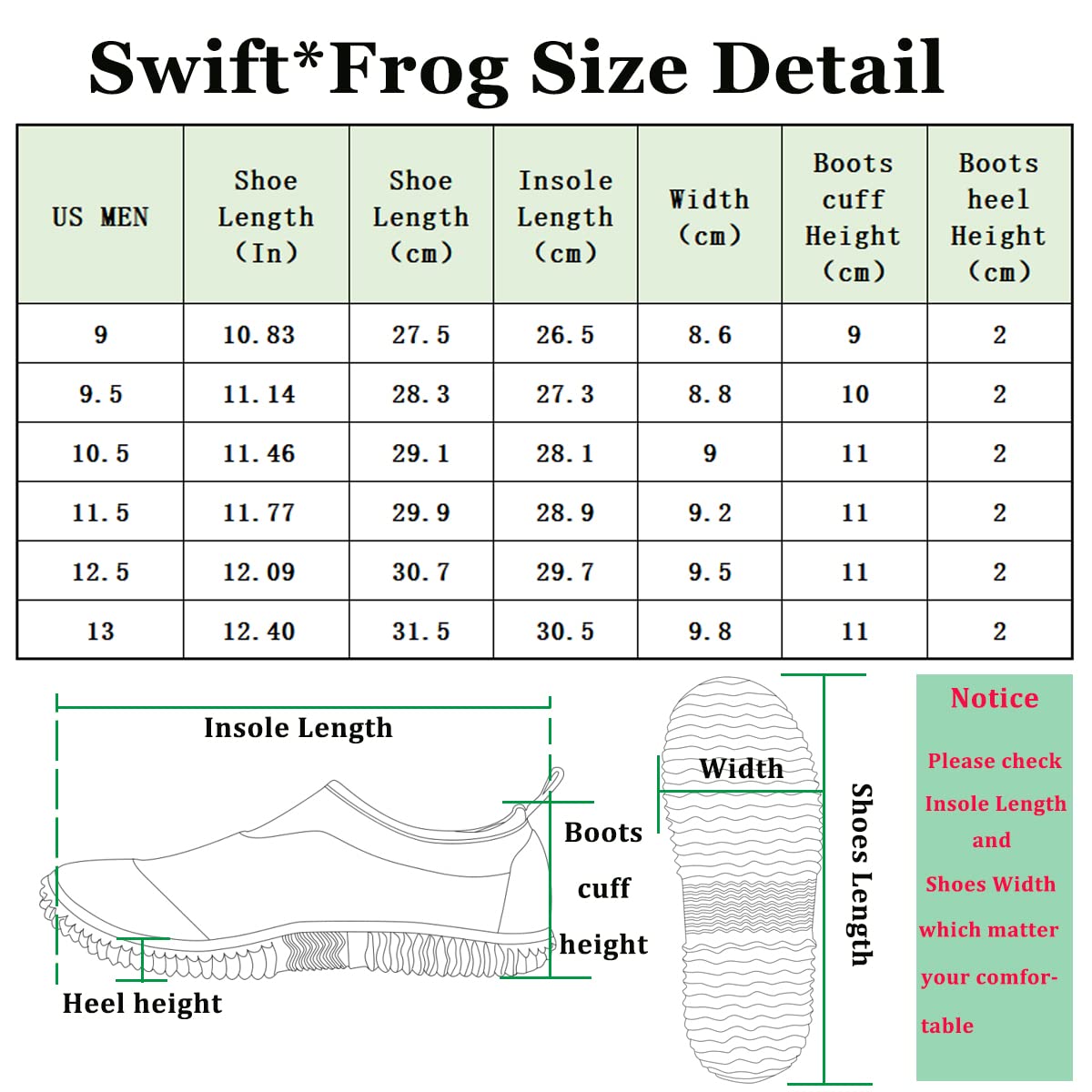 SWIFTFROG Waterproof Rubber Rain Boots for Men & Women - Outdoor, Camping, Gardening