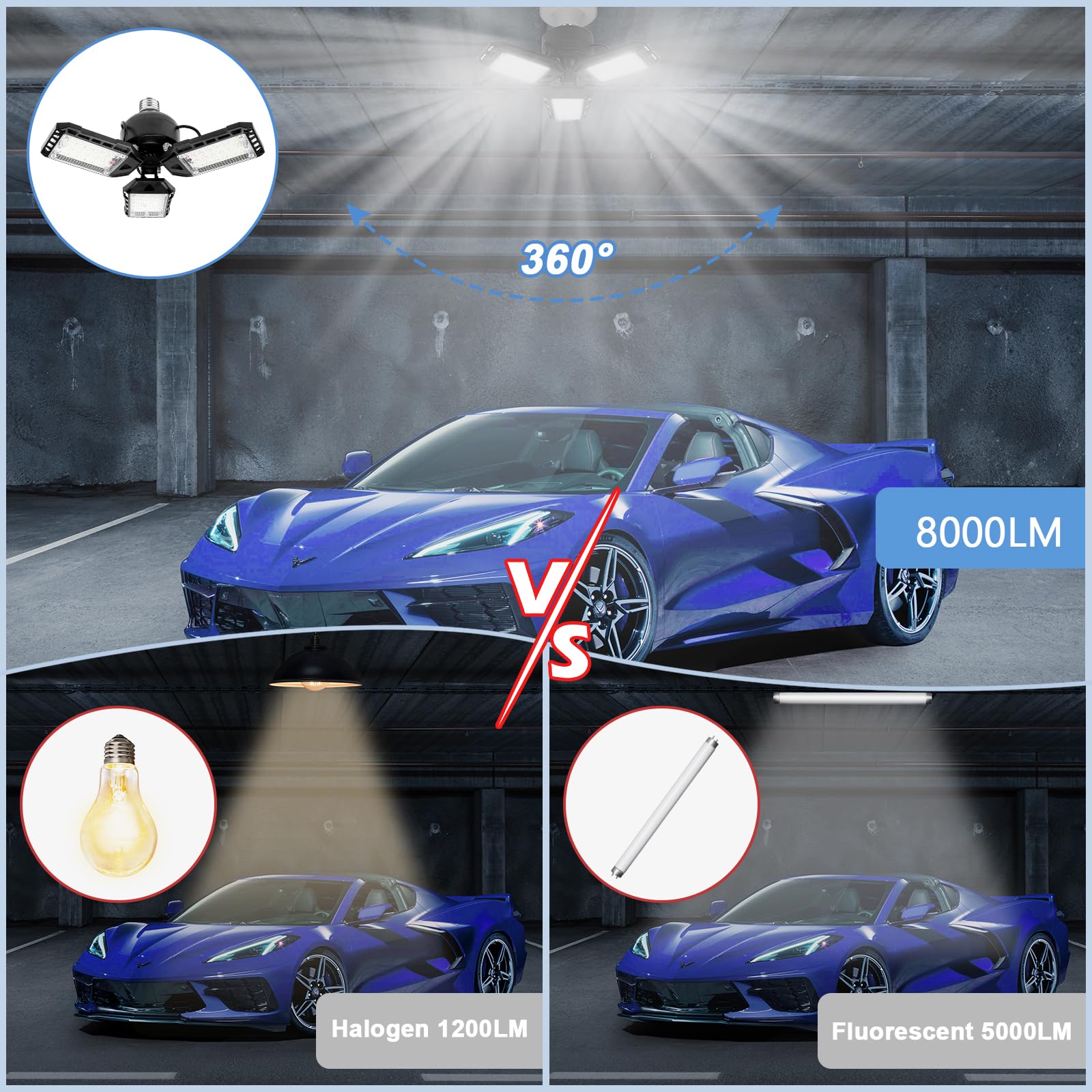 2 Pack 80W LED Garage Lights Bulb - 8000LM 6500K Bright White, 3 Adjustable Panels Shop Light for Ceiling - E26/E27 Base - Perfect for Garage, Warehouse, Basement & Barn Lighting (Ideal for Auto Repair, Workshop & Storage Areas)