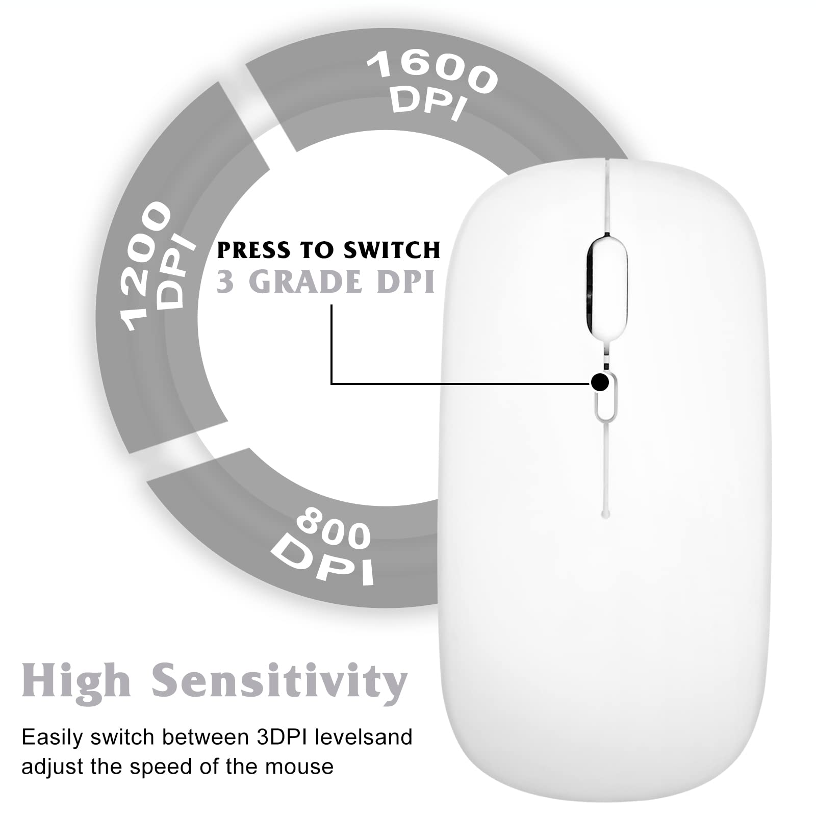 Rechargeable Bluetooth Keyboard and Mouse Combo - Ultra Slim Full-Size Wireless Set for Mac, iPad, PC, Samsung Galaxy Tab (Compatible with All Bluetooth Devices) - Stone Grey Keyboard with White Mouse - Perfect for Office Work, Remote Learning & Travel