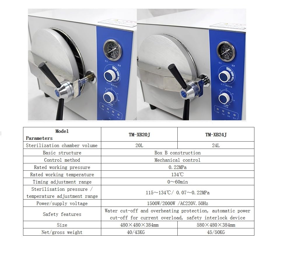 24L Rapid Steam Sterilizer - High Pressure High Temperature Stainless Steel Lab Autoclave Machine | Tabletop Automatic Steam Sterilization Equipment (TM-XB24J) | Ideal for Medical, Dental & Laboratory Use