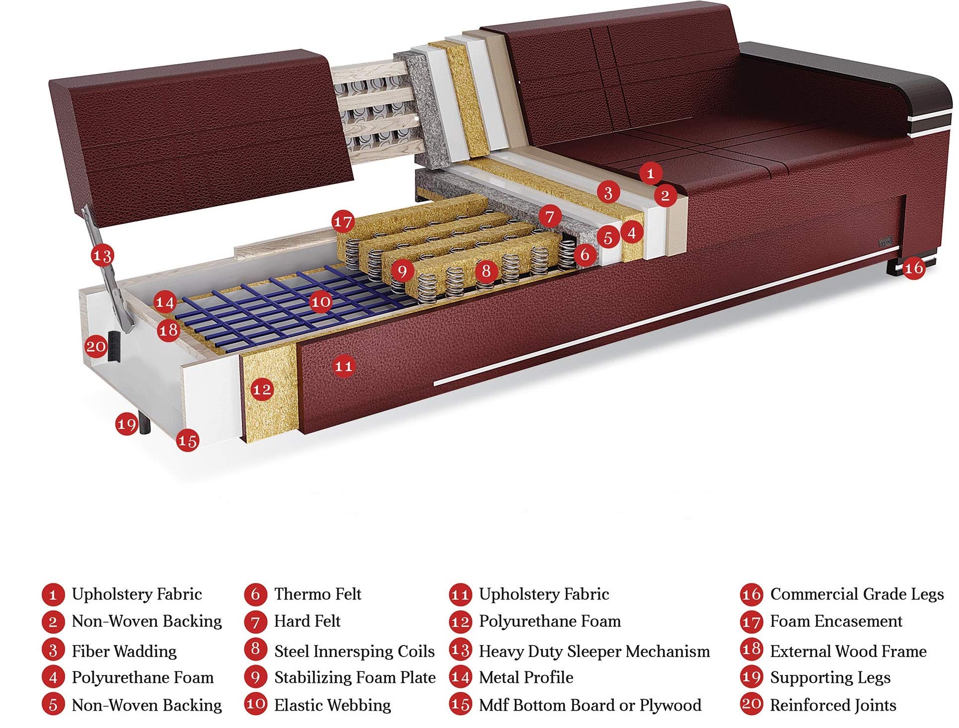 BEYAN Indiana Modern Upholstered Convertible Sofa Bed - 3-in-1 Sleeper Sofa with Storage for Small Spaces, Living Room, Guest Room & Apartment - Comfortable Futon Couch with Removable Cushions