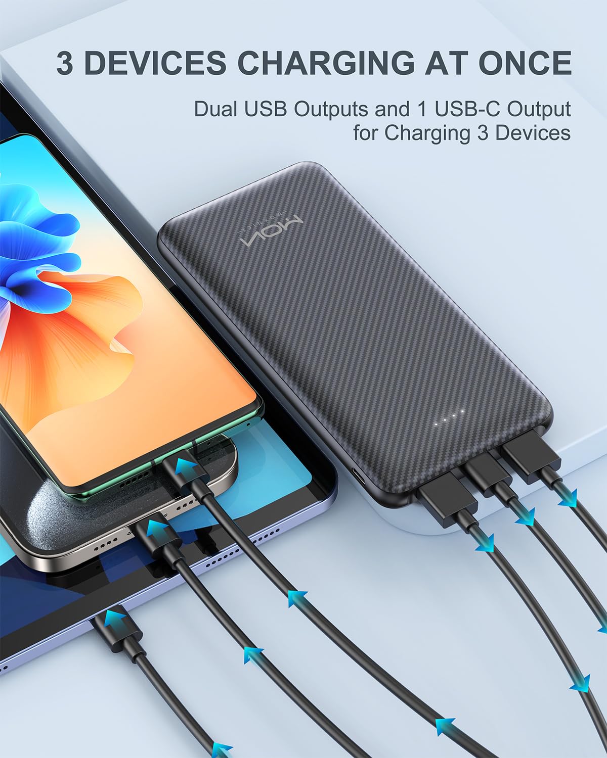 MOXNICE 10000mAh Slim Power Bank - Dual USB & USB-C Portable Charger for iPhone 16/15/14/13/12, Galaxy S24/S23/S22, iPad, Pixel - Fast Charging Battery Pack for Travel, Camping & Emergency (Black)