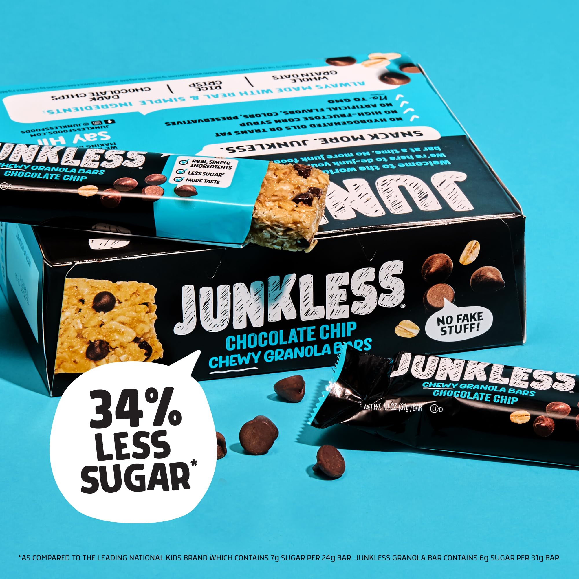 Junkless Chocolate Chip Chewy Granola Bars - Low Sugar, Healthy Snacks, Bulk Pack of 8 Boxes (1.1 oz Each) - Perfect for School Lunches, Office Snacks & On-the-Go Energy