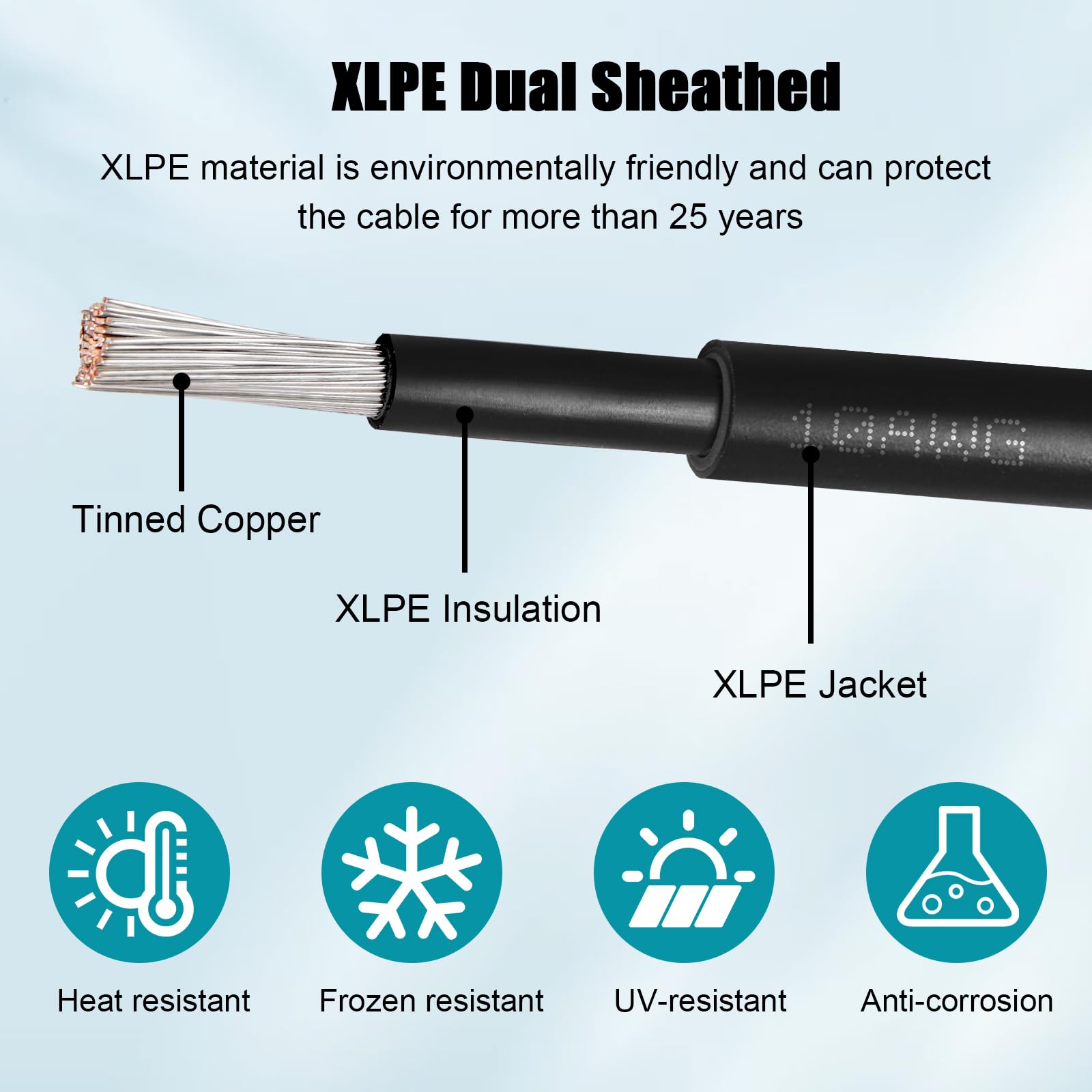 10 AWG Solar Extension Cable 2FT Black + 2FT Red - Tinned Copper Solar Panel Wire Male to Female Connector - Weatherproof for Solar Panels, RV, Boat, Marine & Outdoor Power Applications - Perfect for Off-Grid Systems, Automotive Wiring & Renewable Energy Projects
