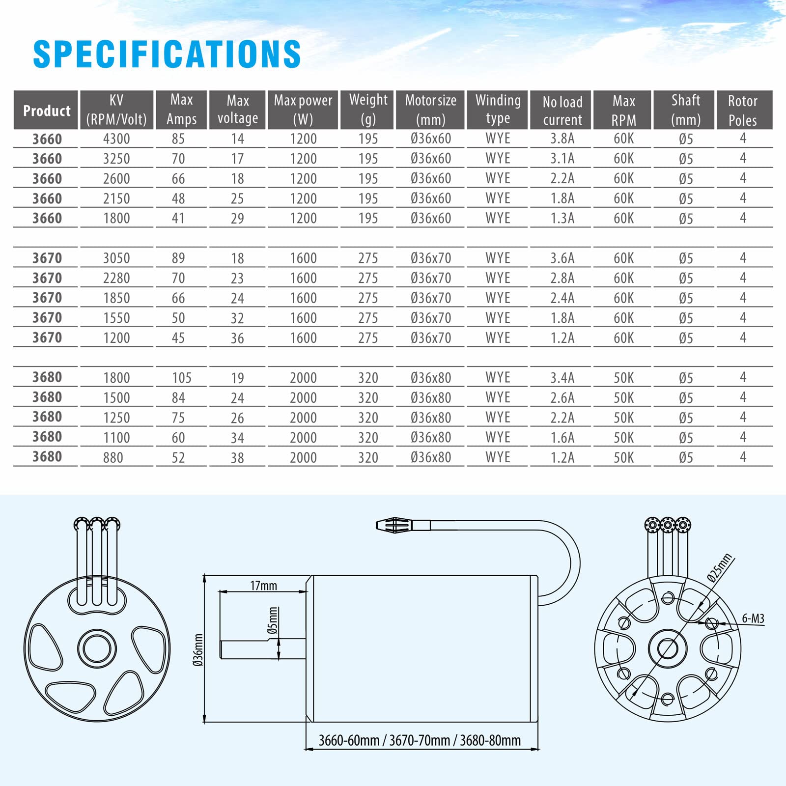 3670 Brushless RC Boat Motor - Surpass Hobby 2280KV High Performance Water Cooled Brushless Motor with Cooling System for RC Racing Boats, Speed Boats & Hobby Models