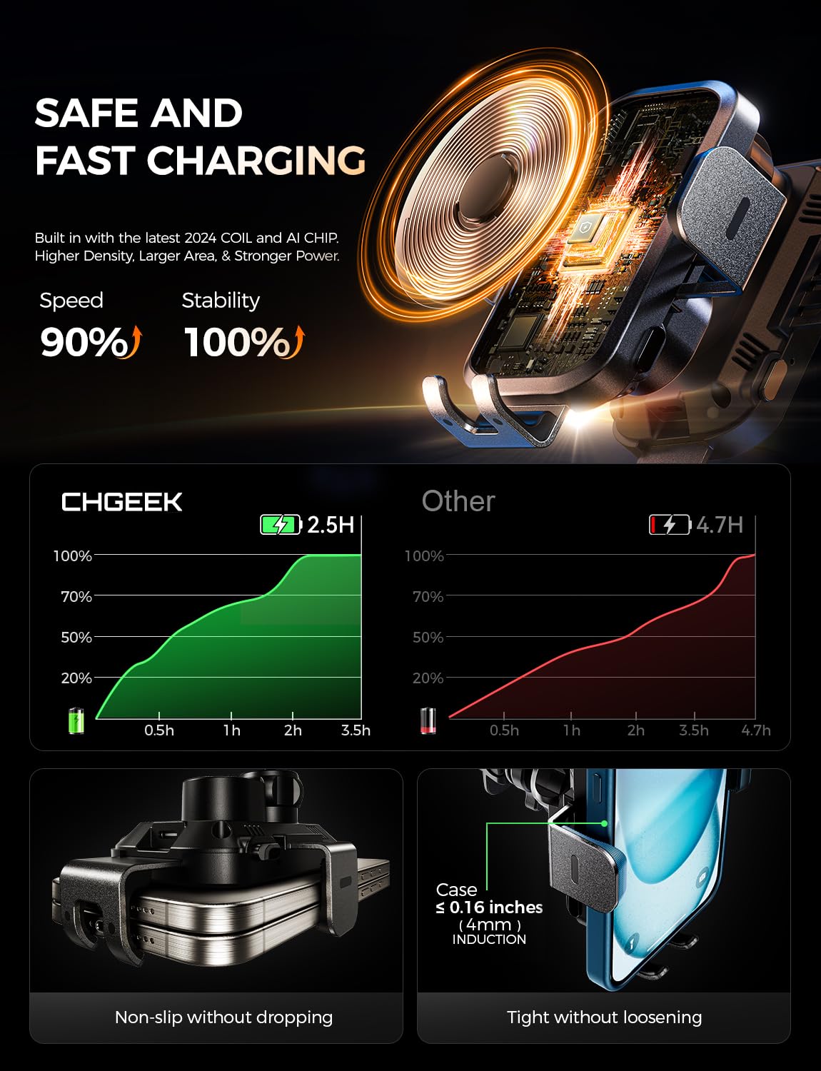 CHGeek 15W Fast Wireless Car Charger & Phone Holder - Auto Clamping Dashboard, Windshield & Air Vent Mount for iPhone, Samsung Galaxy, Google Pixel - Perfect for Commuting & Road Trips
