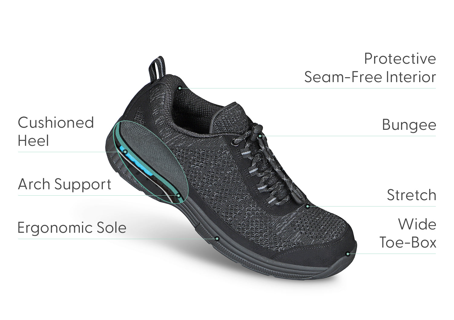 Lava No Tie Black Slip-On Shoes for Men - Comfortable & Stylish Casual Loafers for Work, Travel, and Everyday Wear