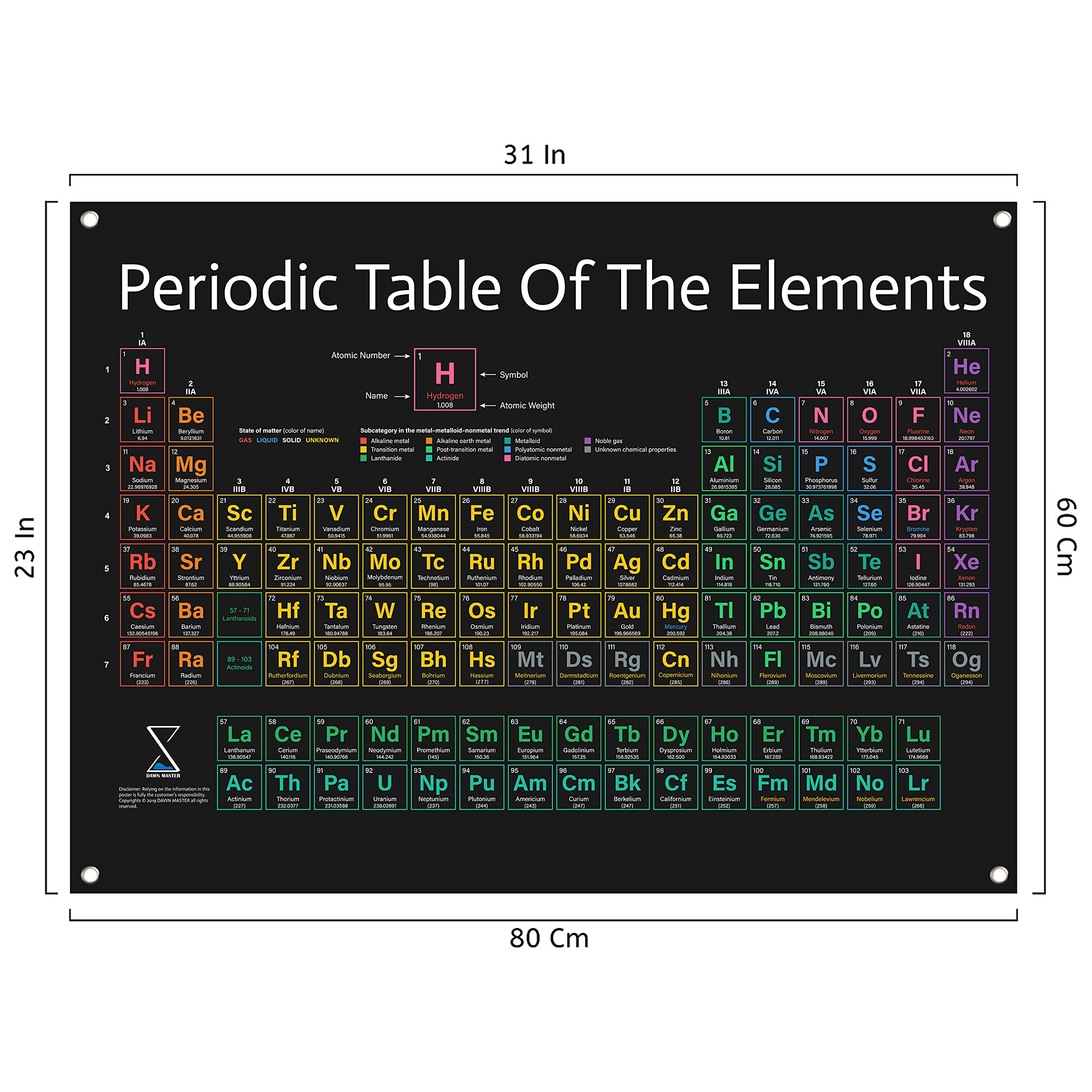 2025 Periodic Table Poster - Large 31x23 Inch PVC Vinyl Science Chart with All 118 Elements | Educational Chemistry Decor for Middle & High School Classrooms, Homeschooling & Science Labs | Perfect for STEM Learning & Classroom Wall Decor