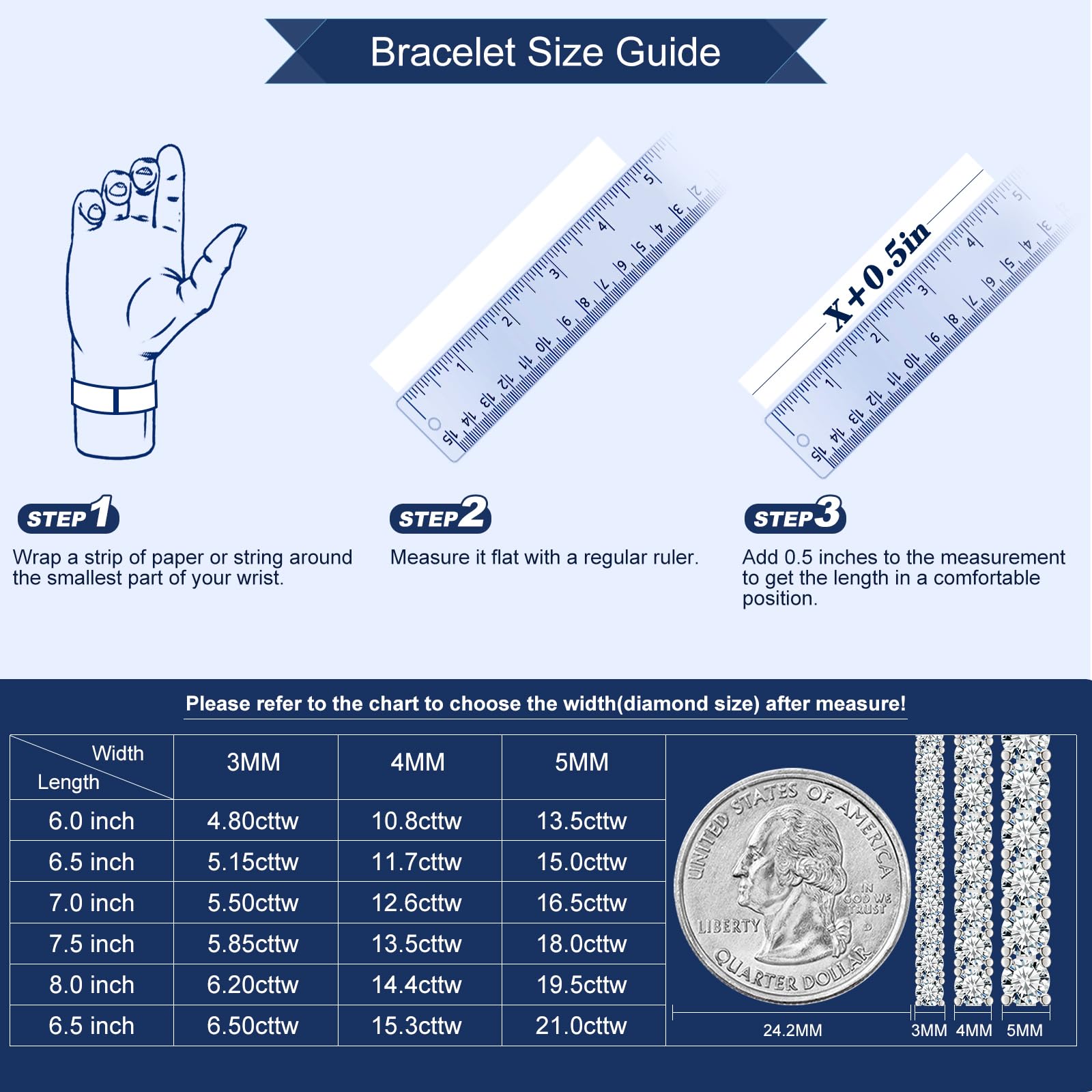 TUHE Moissanite Tennis Bracelet 1.92ct-21ct (2-5mm) for Women & Men | 18k Gold Plated 925 Sterling Silver | 6-8.5 Inch | Lab Grown D Color VVS1 Round Cut Stones | Perfect for Mother's Day, Anniversary & Wedding Jewelry Gifts | Elegant Everyday Wear & Special Occasions