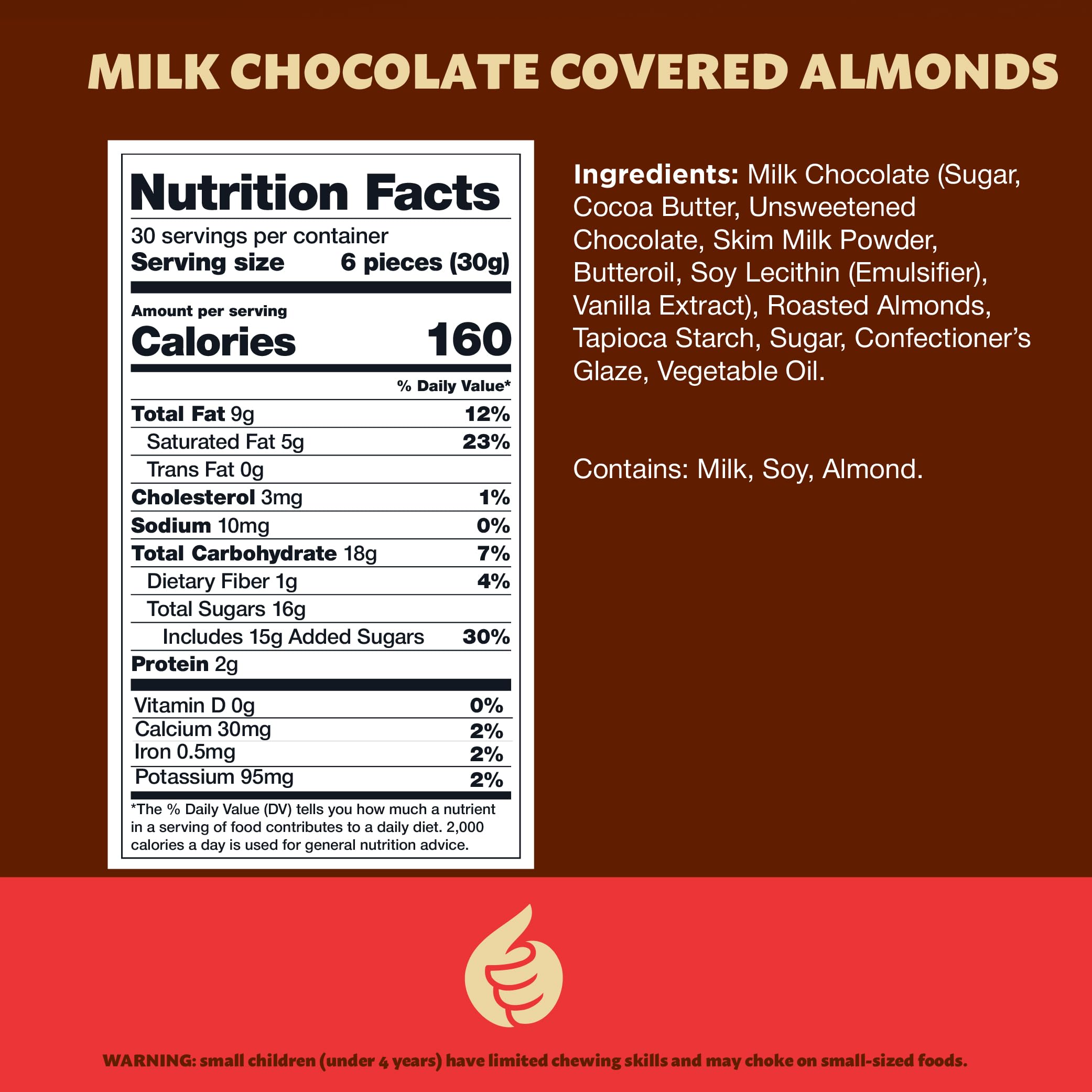 Premium Milk Chocolate Covered Almonds – 2 Lb Bulk Bag | Gourmet Snacks for Parties, Gifts & Healthy Desserts | Classic Delight Chocolate Almond Treats