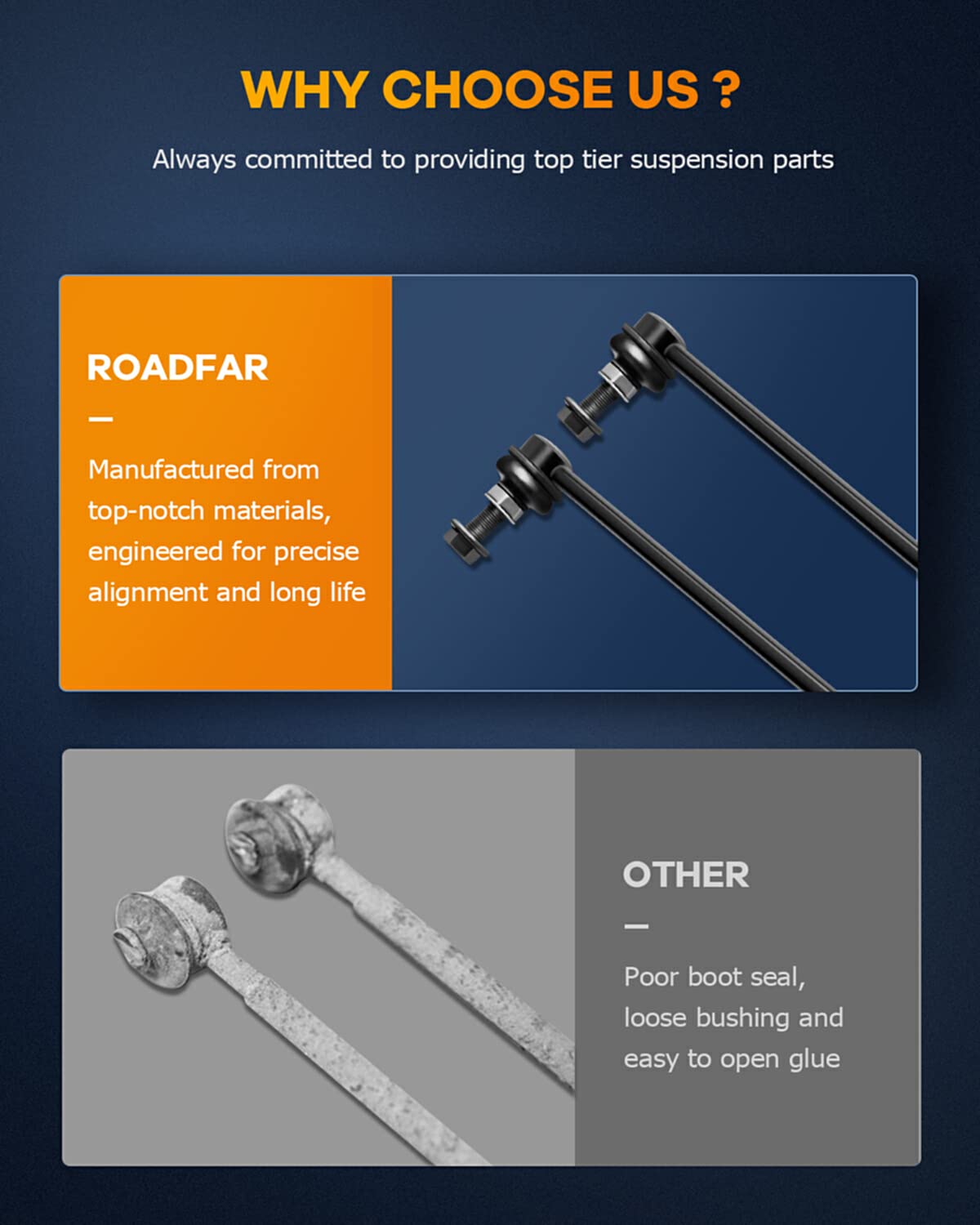 ROADFAR Ball Joint Idler Arm Sway Bar Tie Rod End Adjusting Sleeve Suspension Kit - Compatible with 1995-1999 C1500 Suburban, 1993-2000 C2500, 1993-1999 C2500 Suburban & 1993-2000 C3500 Trucks - Set of 2 - Perfect for Off-Roading, Towing & Heavy-Duty Suspension Upgrades