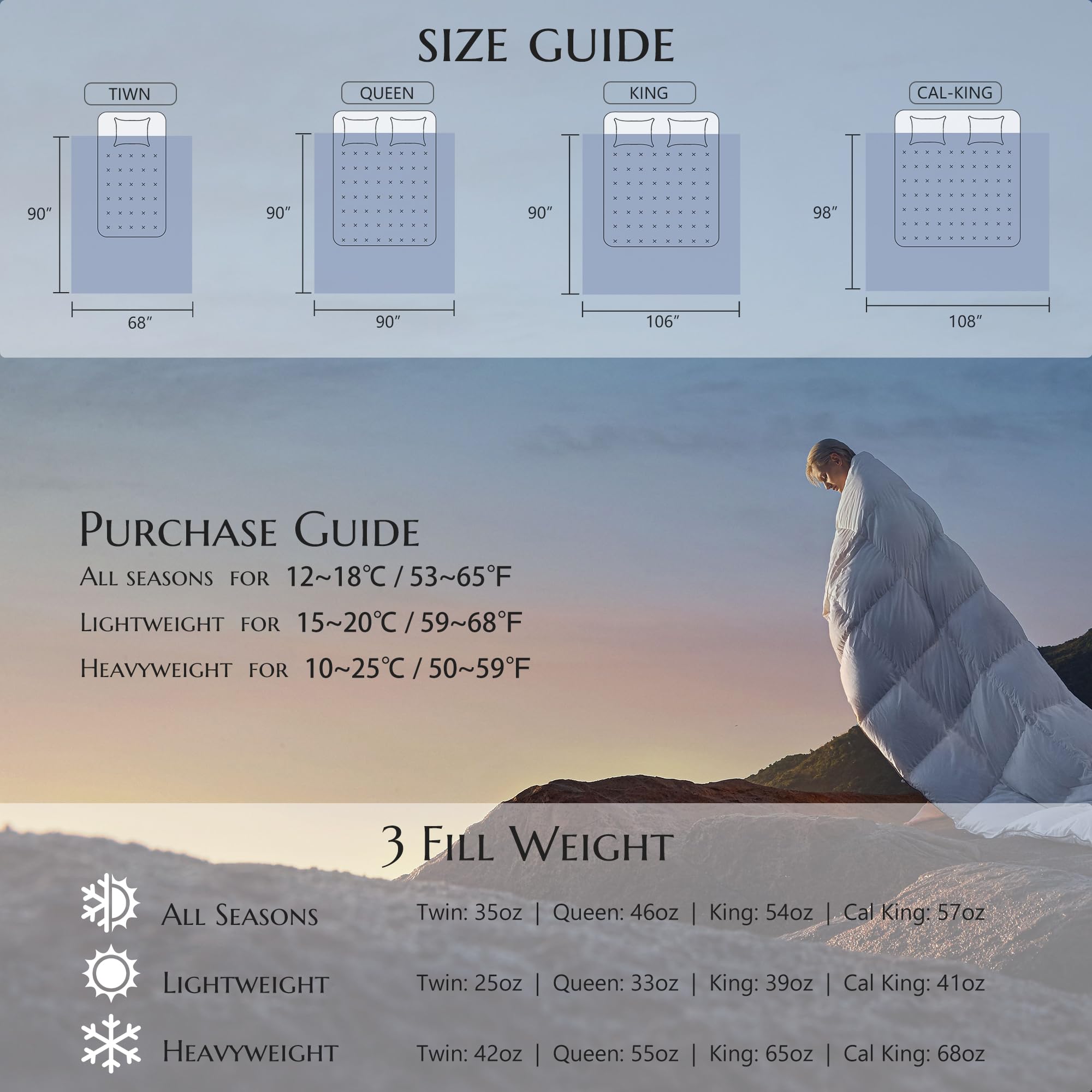 Premium All-Season Luxury Goose Down Comforter - Ultra Soft & Fluffy 65 oz Fill Weight Duvet Insert for King Size Bed (106