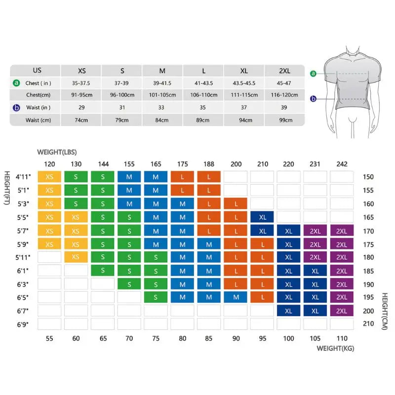 Men's Triathlon Suit Sleeveless - Triathlon Race Suit for Swim Bike Run | Lightweight Quick-Dry Skinsuit for Competitive Training & Ironman Events