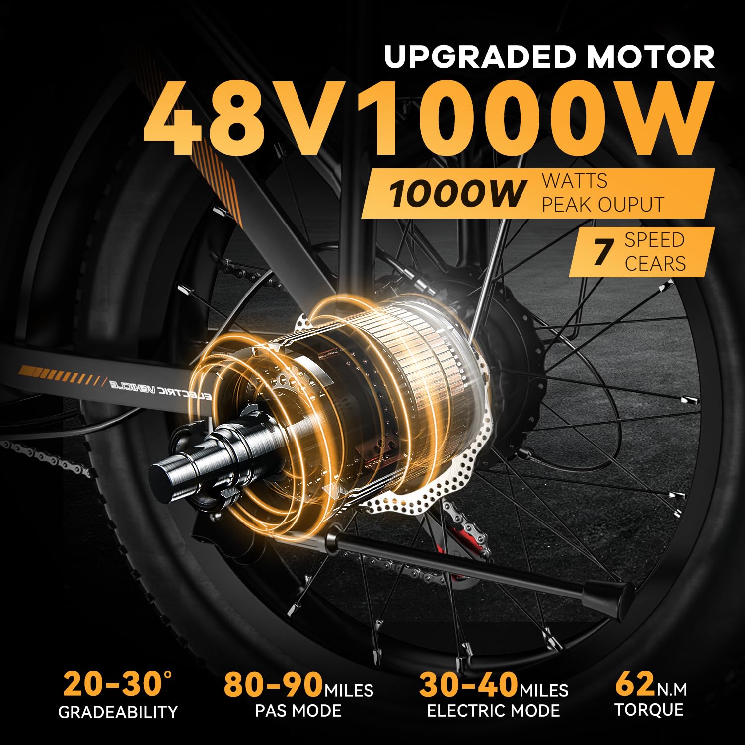 1000W Folding Electric Bike for Adults - 48V 20AH Removable Battery, 30+MPH Speed, 80 Miles Range, 20