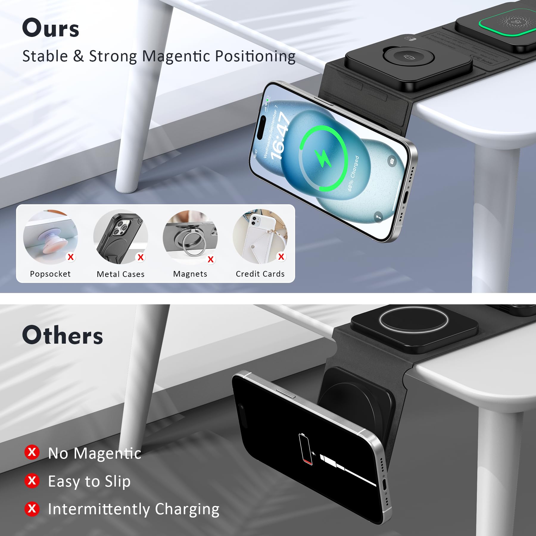 3-in-1 Magnetic Wireless Charging Station for iPhone 16/15/14/13/12 Pro Max & Apple Watch & AirPods | Foldable Travel Charger with MagSafe | Perfect for Home, Office & Car Use