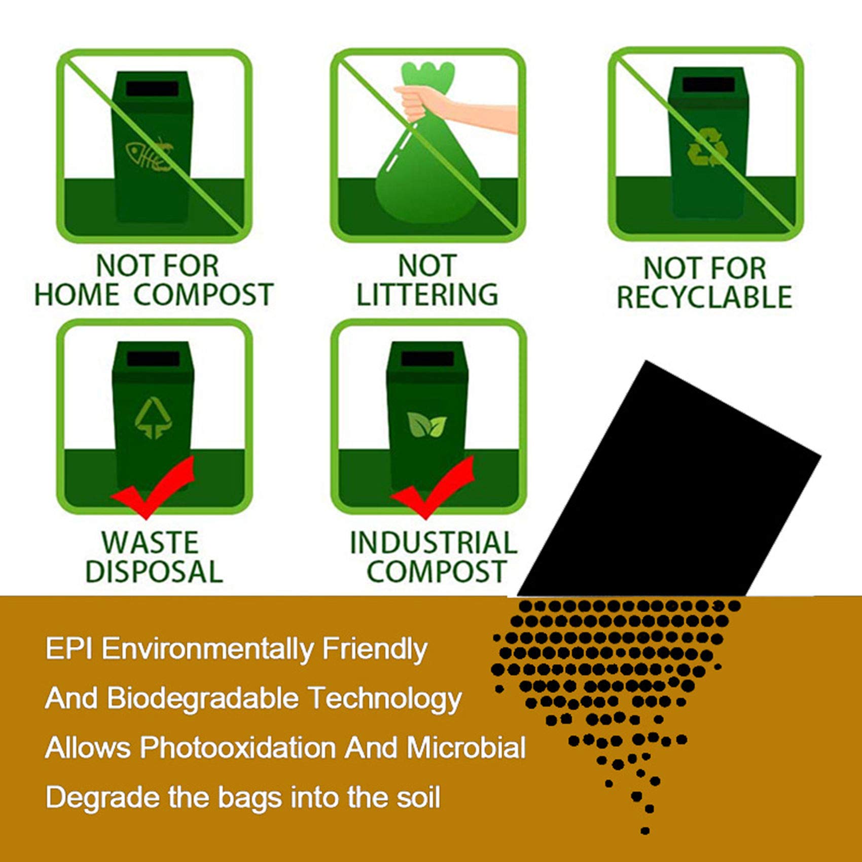 Premium Dog Poop Bags - 750 Count Pet Waste Bags with Dispenser & Leash Clip (50 Rolls, Black) | Biodegradable, Extra Thick & Scented for Easy Cleanup | Perfect for Walks, Parks & Travel with Your Dog
