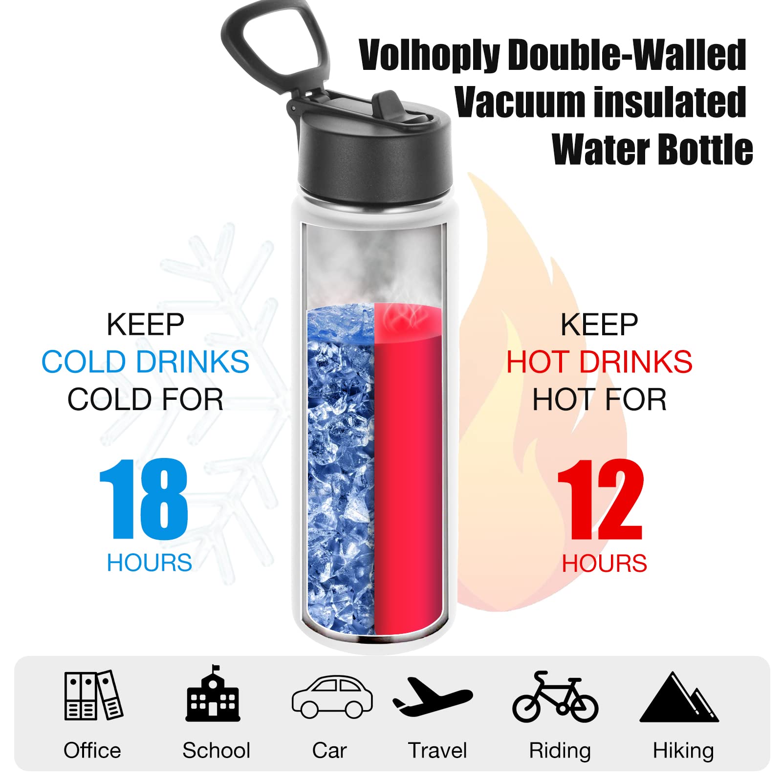 Volhoply 22 oz Insulated Stainless Steel Water Bottle with Straw & Handle Lid - 2 Pack, Double Walled Vacuum Insulation, Reusable Cold Drink Flask for School, Gym, Hiking & Outdoor Activities (White)