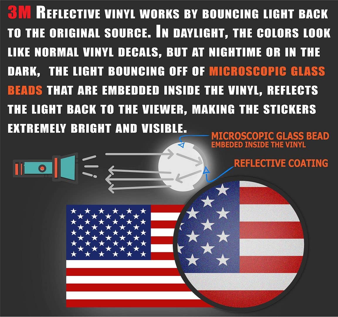 Certified Bad Ass QA Tester Stickers - Funny Job Gift - 3M Reflective Vinyl Decals for Laptops & Hard Hats