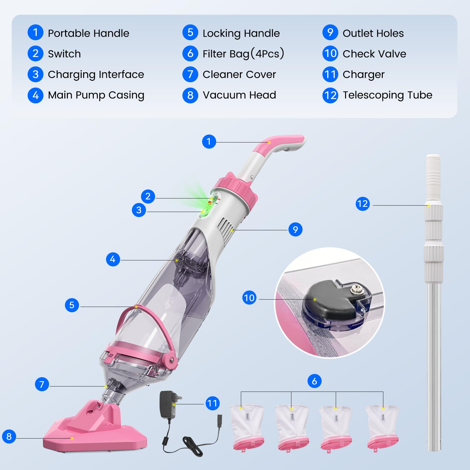 2024 Upgraded Pool Vacuum with Telescopic Pole - Powerful 18.5 GPM Suction, 60 Min Runtime - Ideal for Above Ground Pools, Leaves & Debris - Perfect for Weekly Pool Maintenance & Seasonal Cleaning
