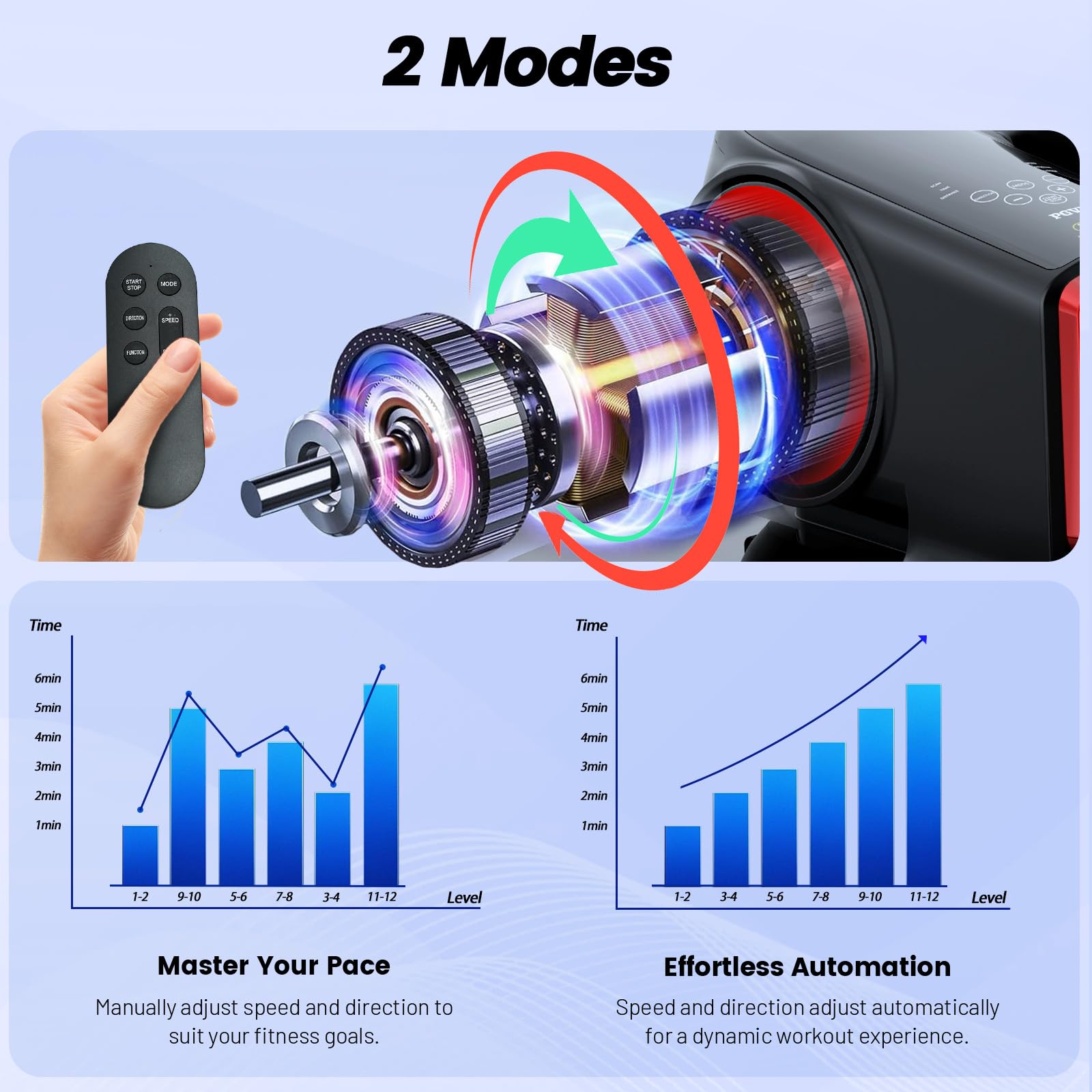 Under Desk Elliptical Machine - Bluetooth Speaker, 12 Speed Adjustable Leg Exerciser with Remote Control & LCD Touchscreen | Auto/Manual Modes | Perfect for Seniors, Office Workers & Home Workouts