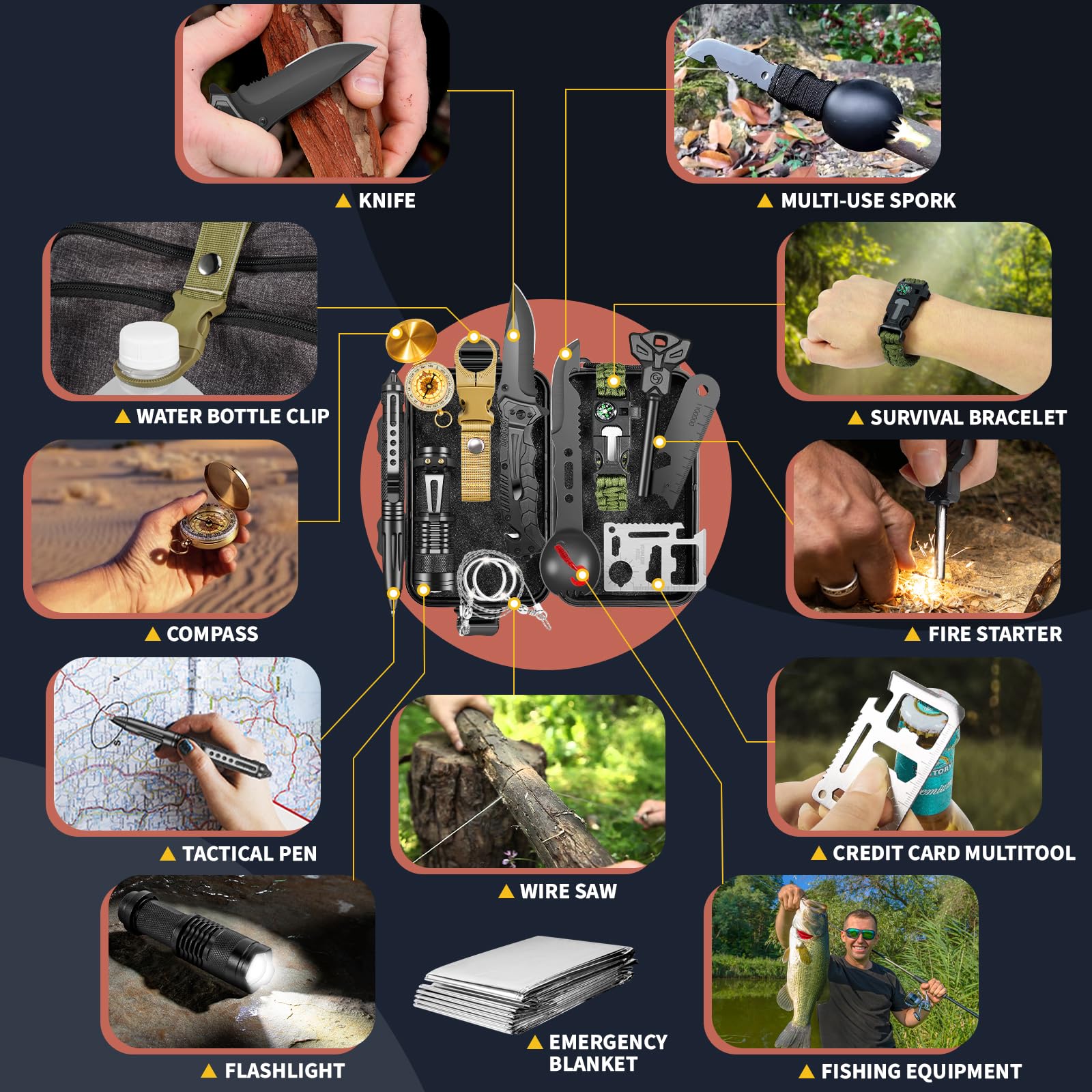 14-Piece Survival Kit & Camping Essentials for Men - Perfect Gifts for Dad, Husband, Boyfriend | Birthday, Christmas, Anniversary Stocking Stuffers | Outdoor Adventure & Emergency Preparedness Gear