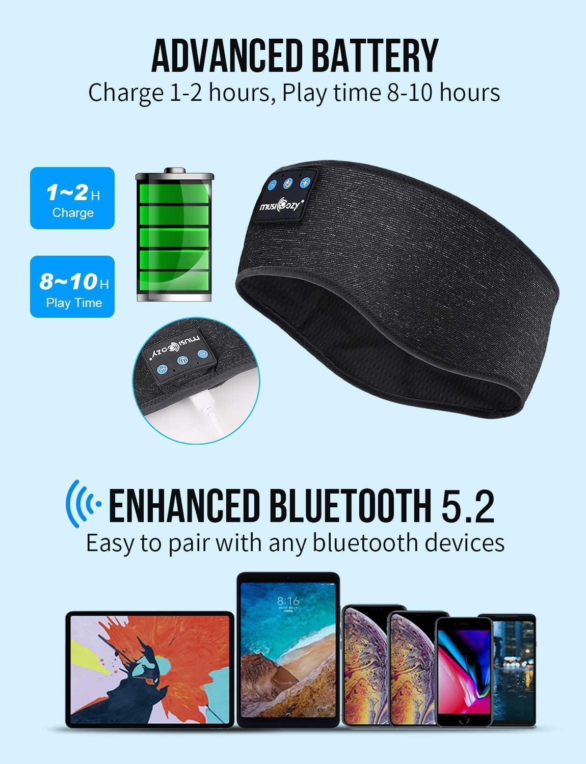 MusiCozy Bluetooth 5.2 Sleep Headphones & 3D Eye Mask - Wireless Sports Headband for Side Sleepers, Running, Yoga, Travel & Meditation (2-Pack) | Perfect for Nighttime Relaxation & Noise Cancellation