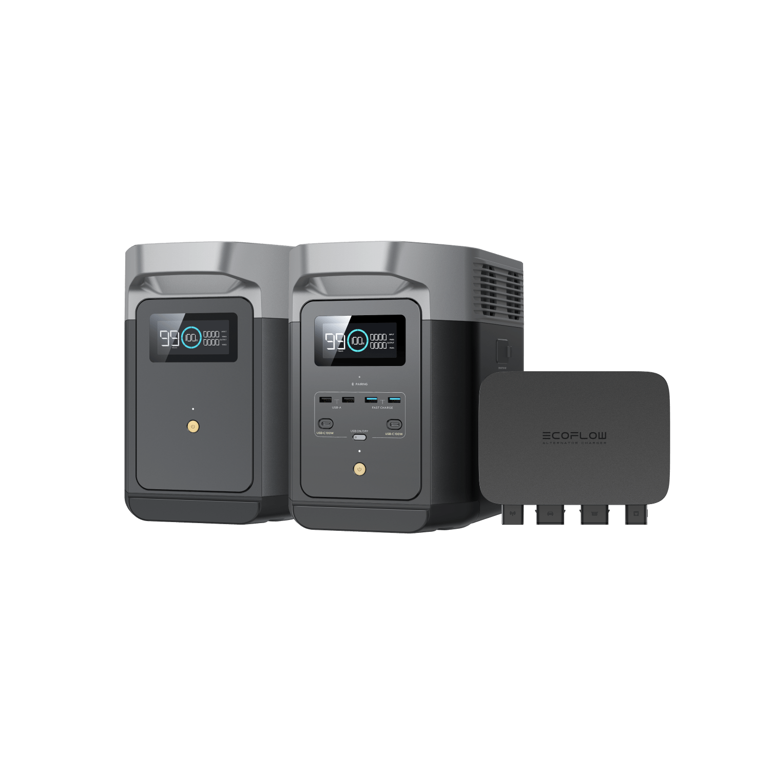EcoFlow DELTA 2 Portable Power Station 1200W | Solar Generator for Camping, RV & Emergency Backup | 1024Wh LiFePO4 Battery with 6 AC Outlets