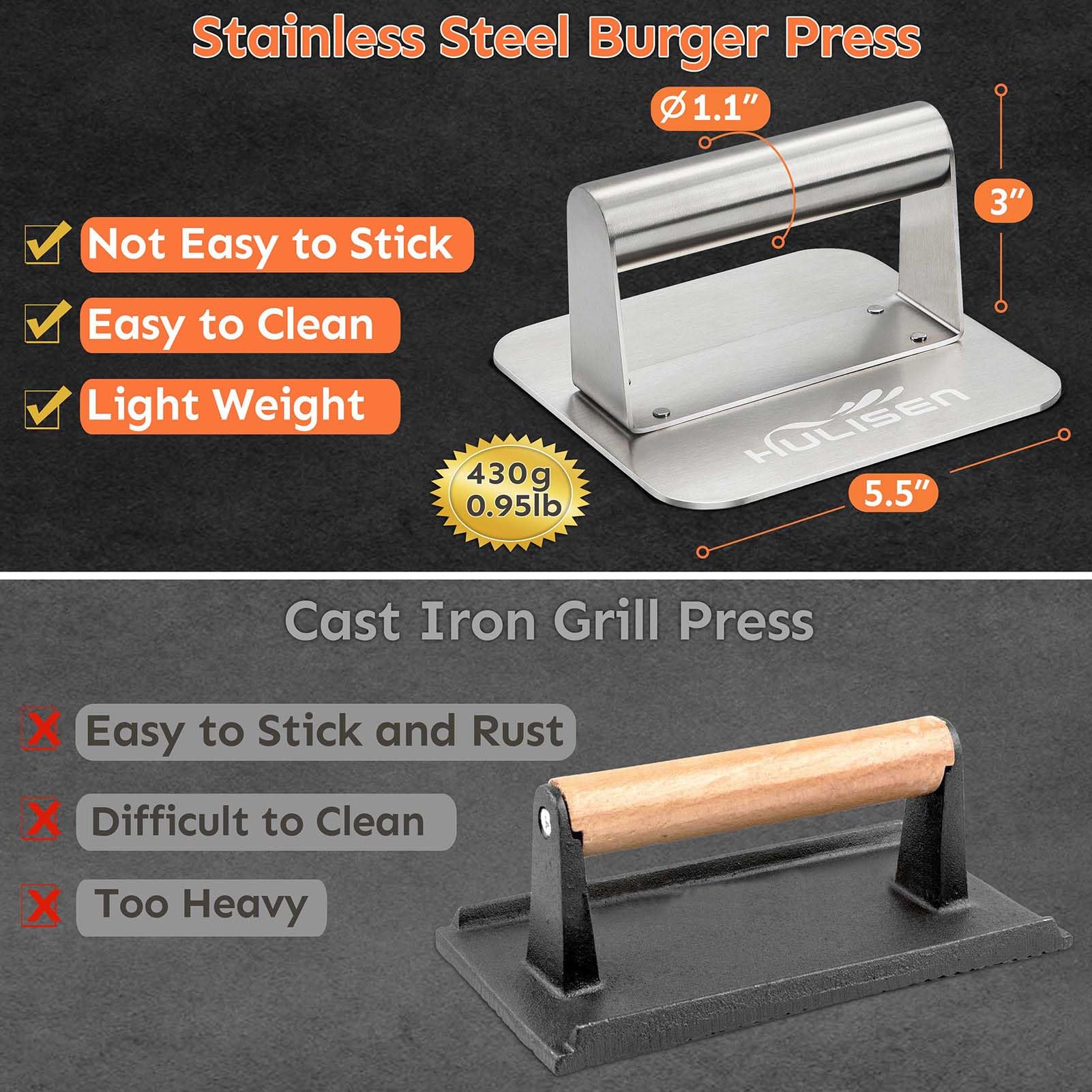 HULISEN Stainless Steel Burger Press & Patty Smasher - Heavy Duty Griddle Press for Perfect Flat Hamburgers, Smash Burgers & Flat Top Grill Cooking - Dishwasher Safe - Ideal for BBQ, Backyard Grilling & Restaurant Use