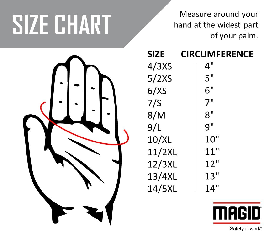 MAGID Kevlar Hand Pad - Cut Resistant Work Gloves for Construction, Woodworking & Metalworking - Durable Safety Protection for DIY & Industrial Use