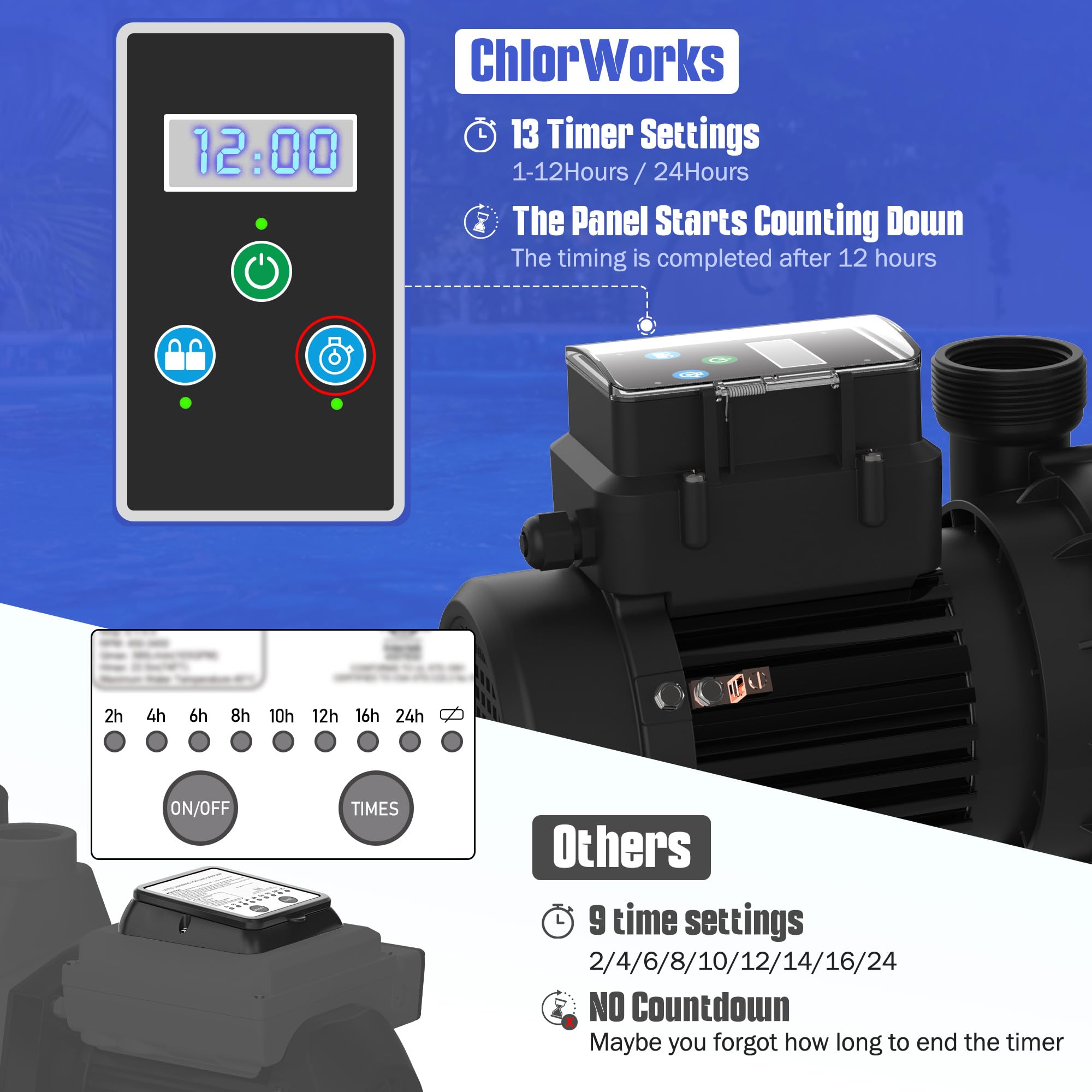 Above Ground Pool Sand Filter Pump with Timer - 3882 GPH Max Flow, 25,000 Gallon Capacity, 6-Way Valve for Improved Circulation, Waterproof GFCI Plug - Perfect for Backyard Swimming Pools, Inflatable Pools and Spa Maintenance