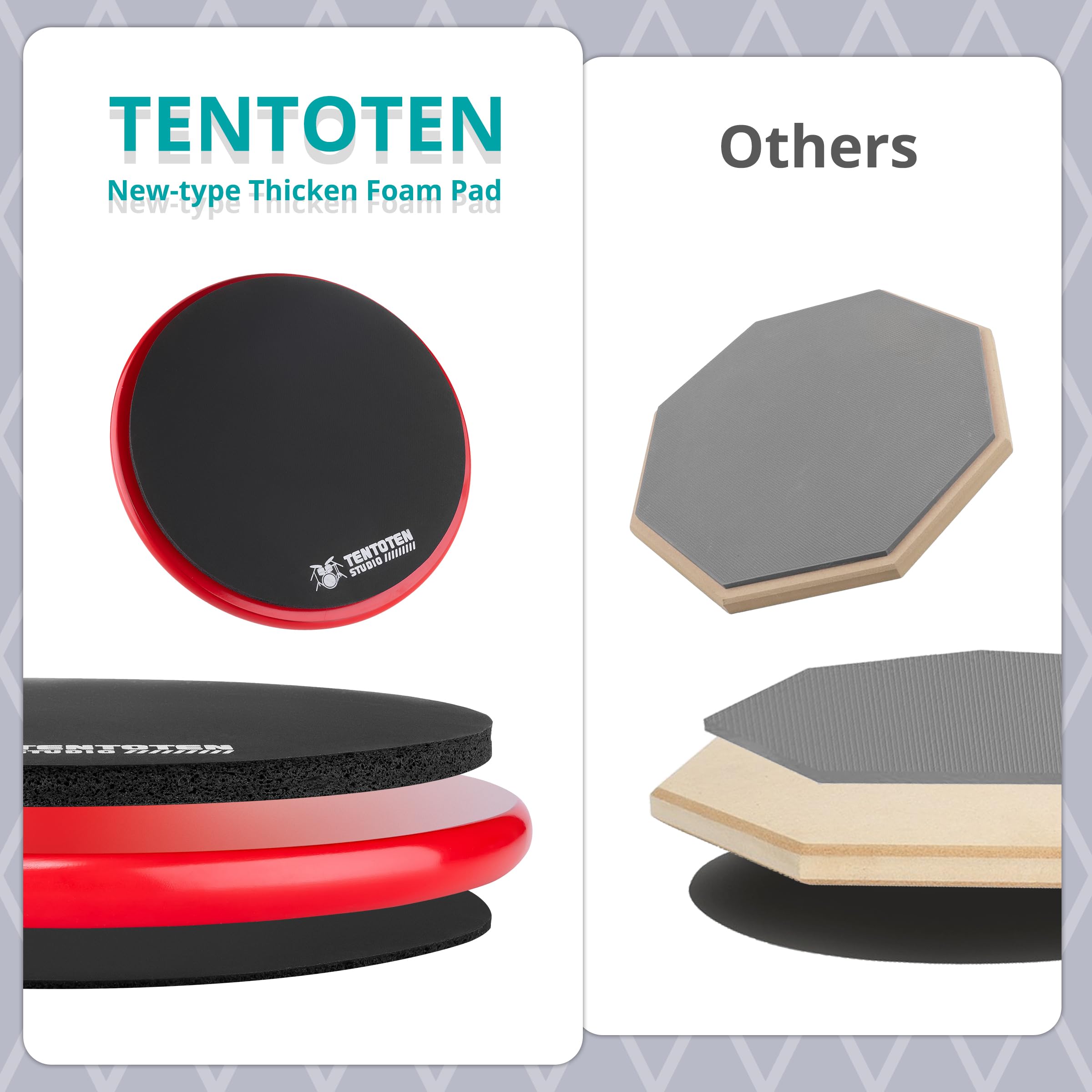 11 Inch 2-Sided Drum Practice Pad - 0.4